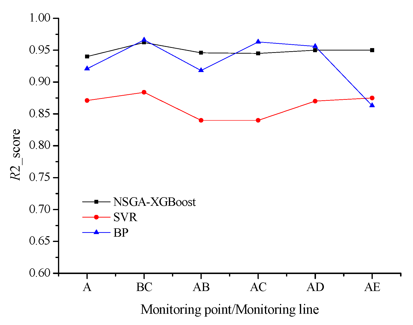 Applsci 14 02127 g004