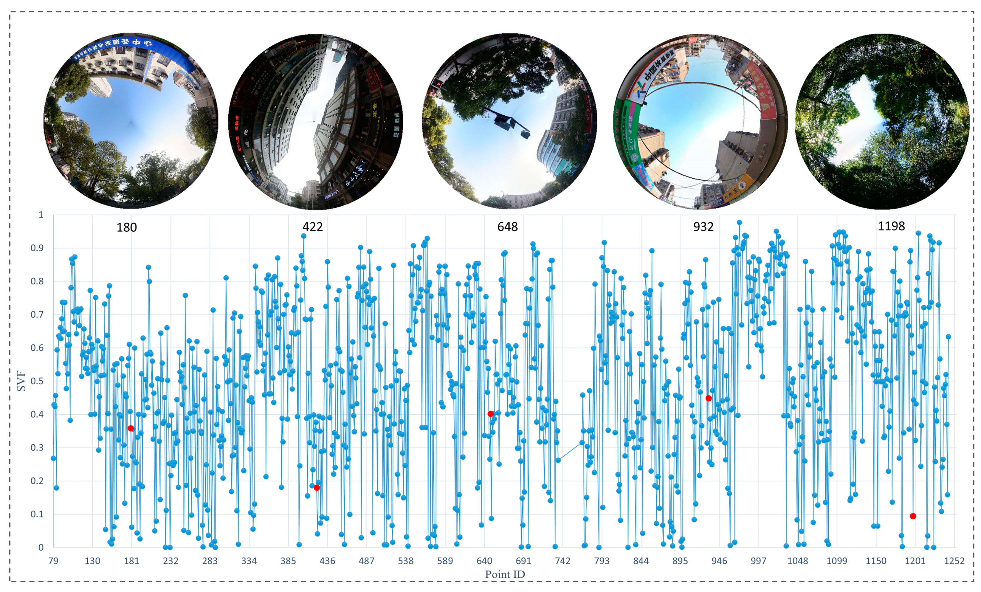 Applsci 14 02133 g010