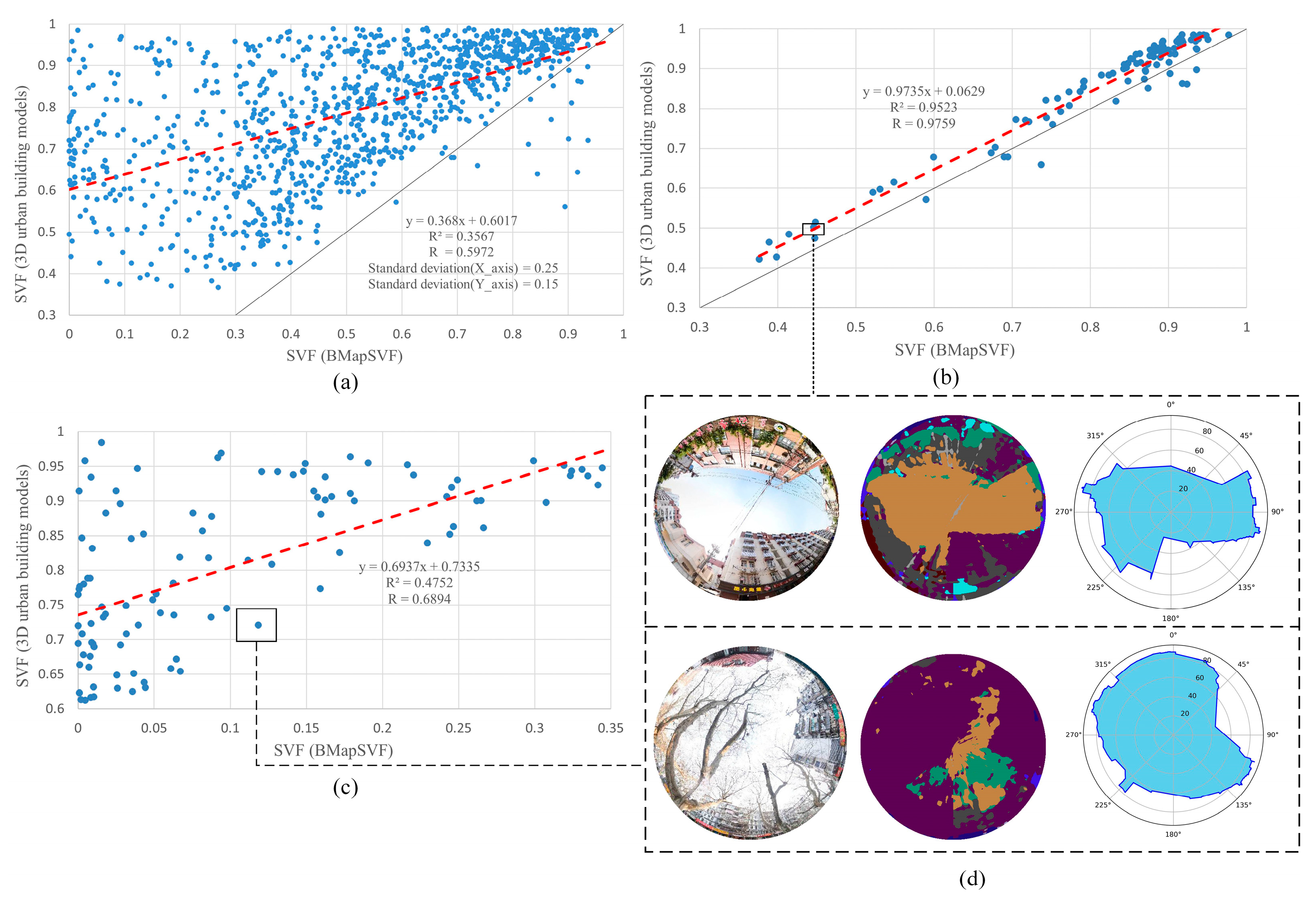 Applsci 14 02133 g012