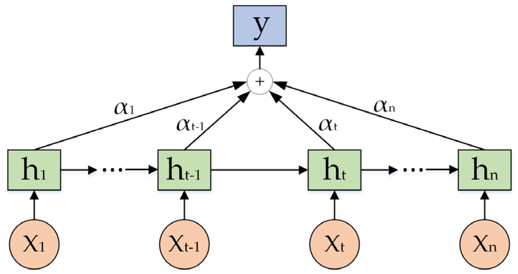 Applsci 14 02137 g005