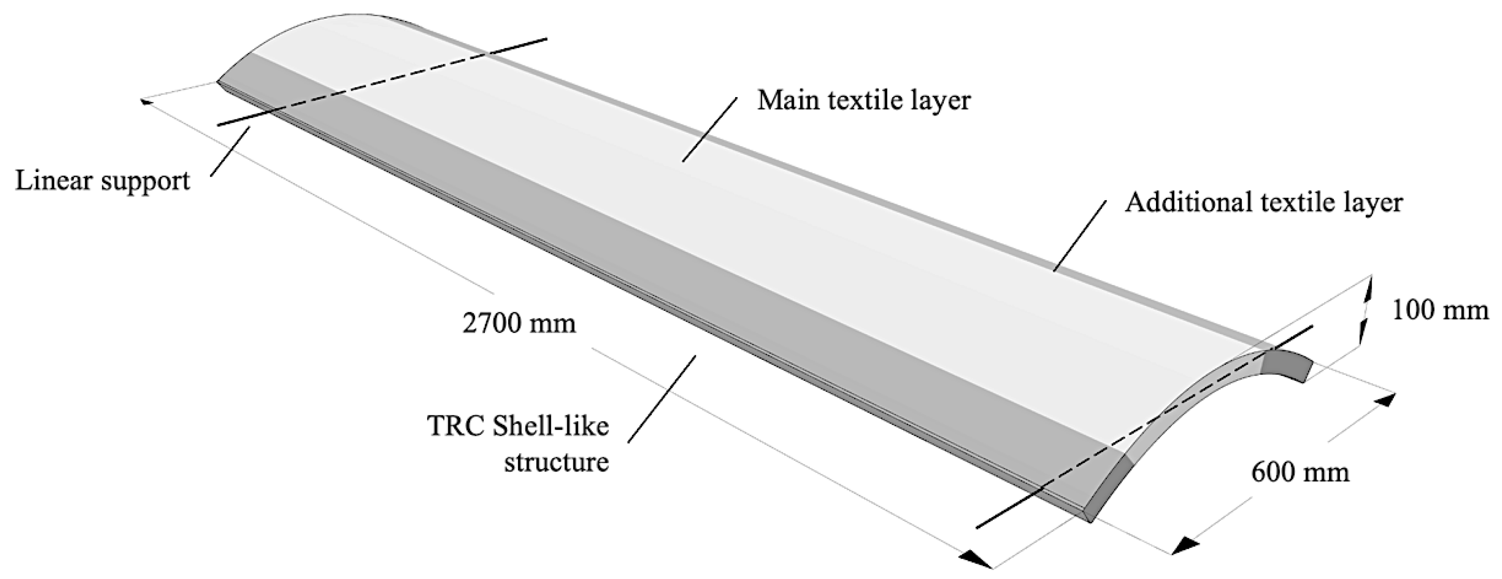 Applsci 14 02140 g012