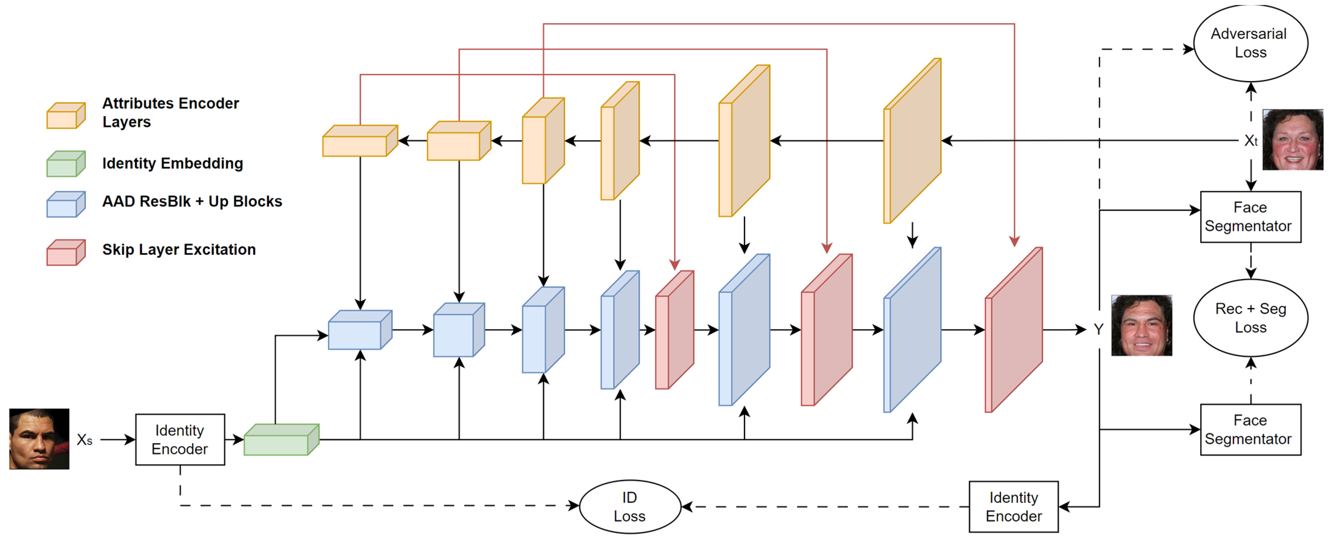 Applsci 14 02149 g001