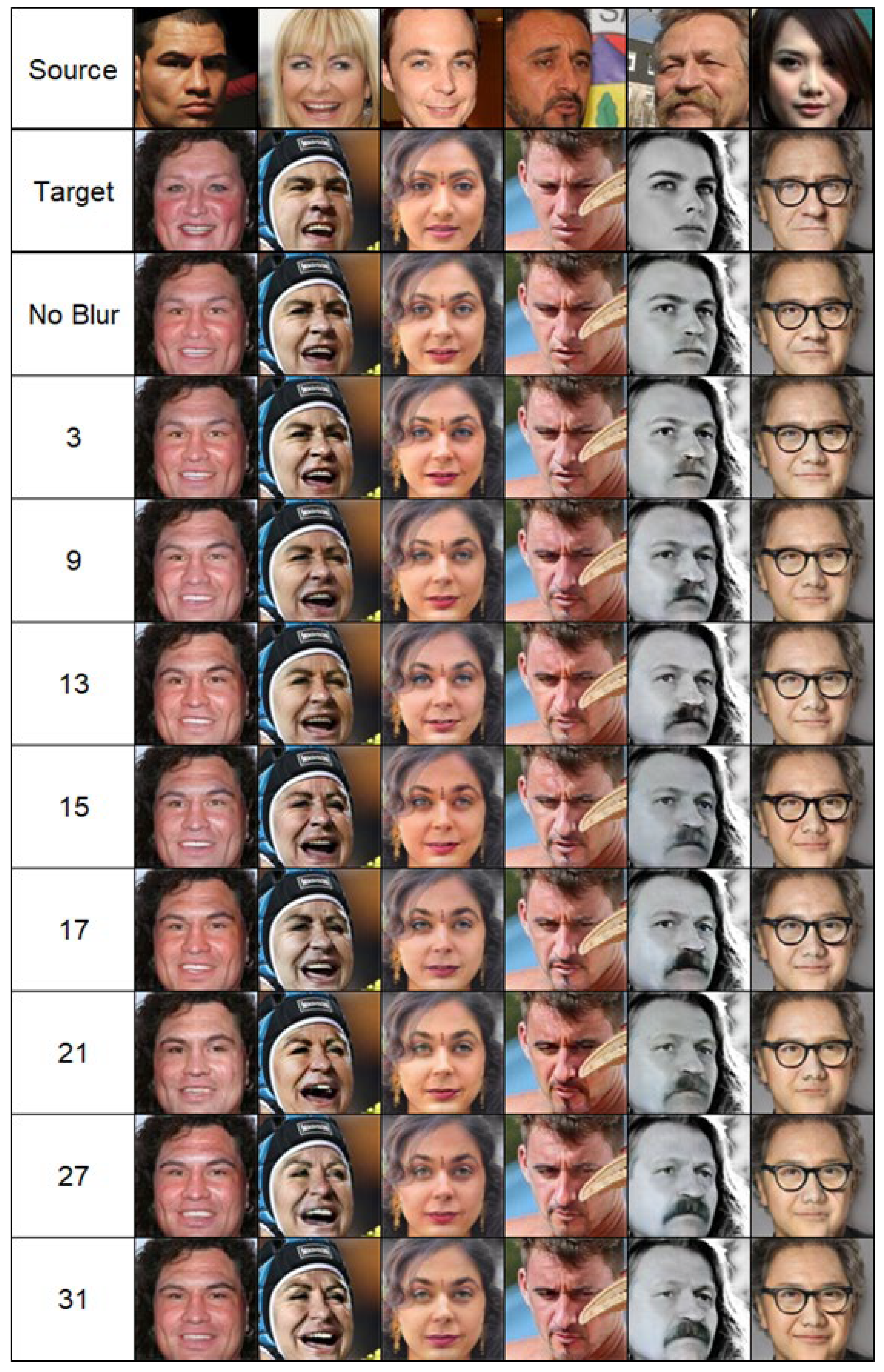 Applsci 14 02149 g003