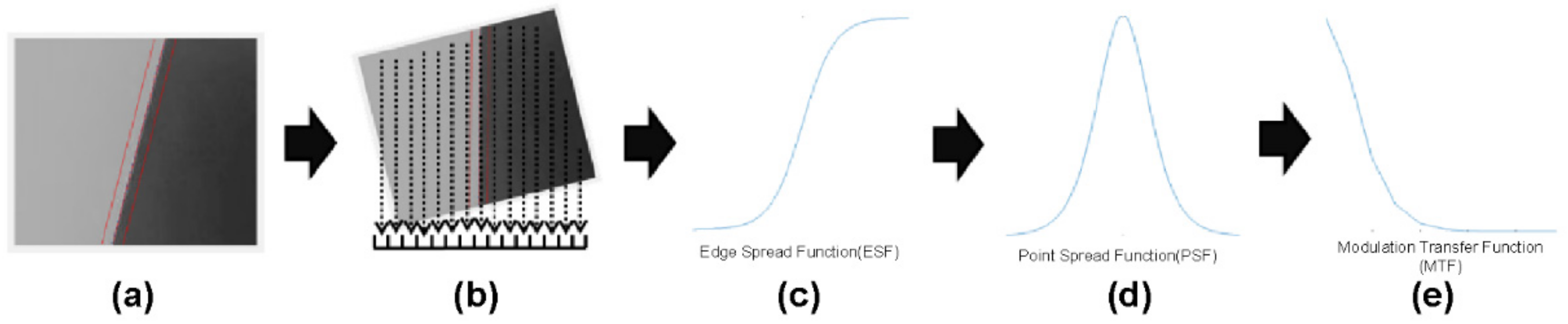 Applsci 14 02154 g005