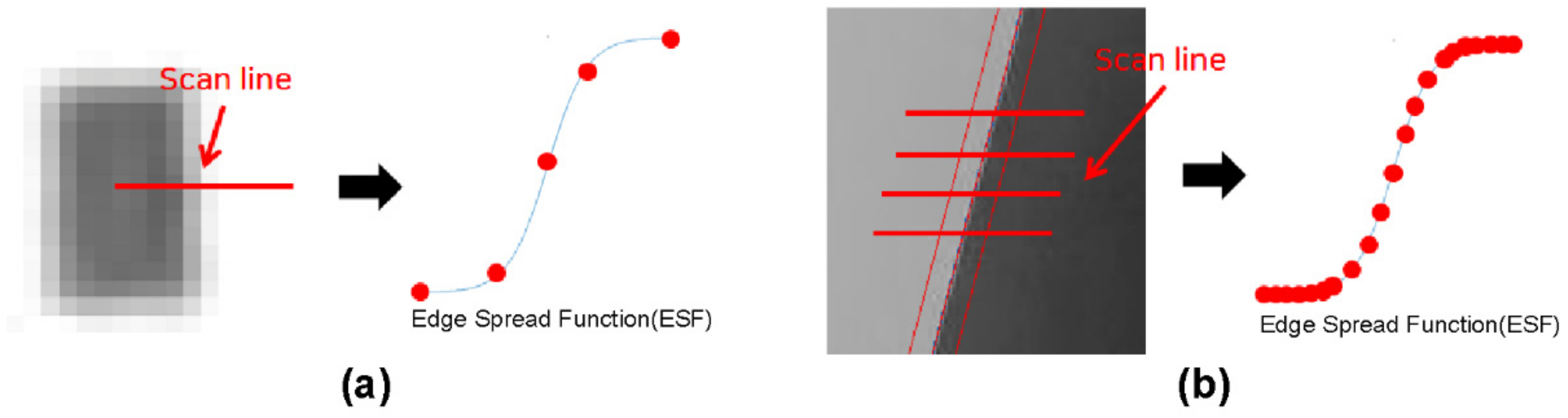 Applsci 14 02154 g006