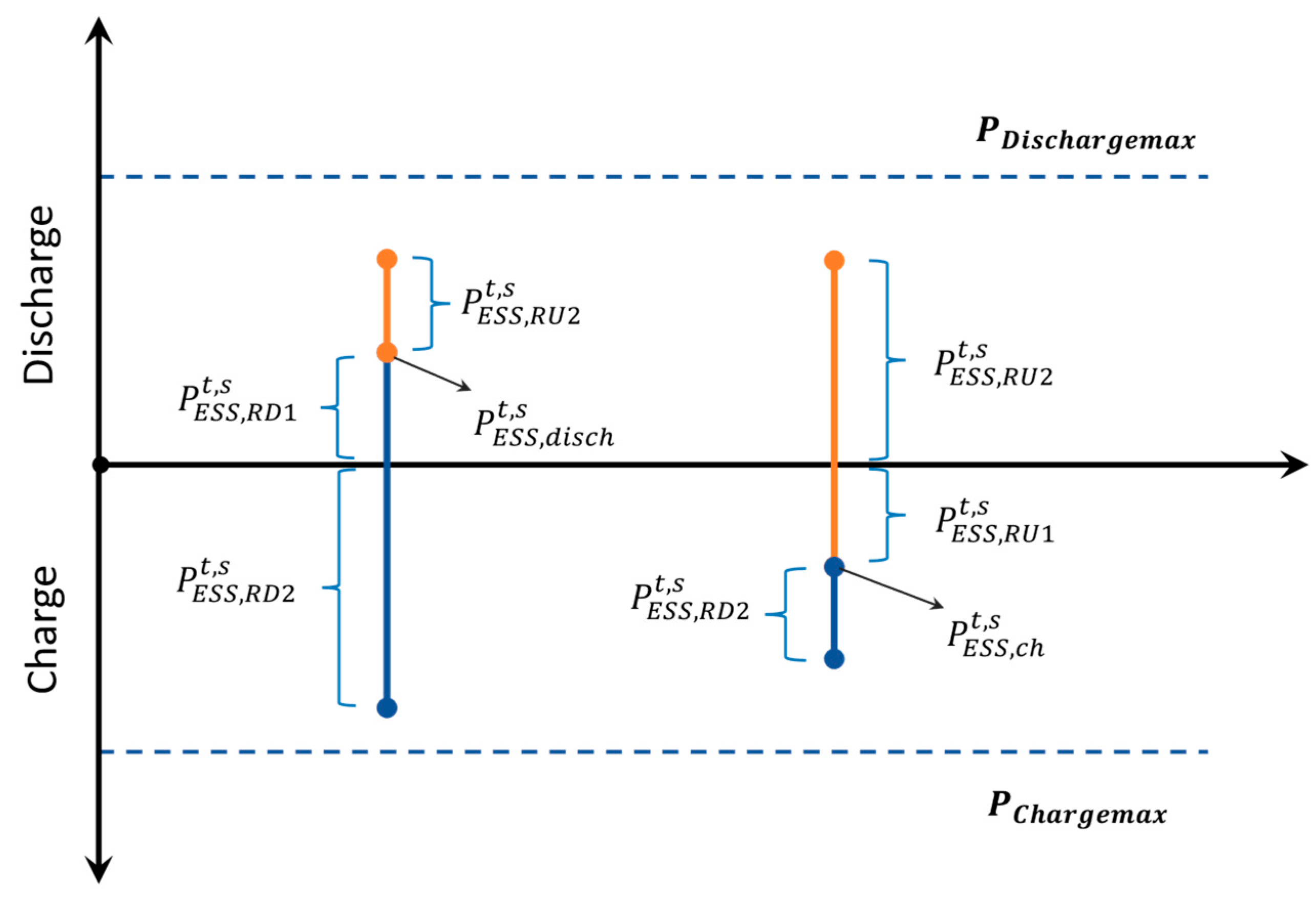 Applsci 14 02175 g005