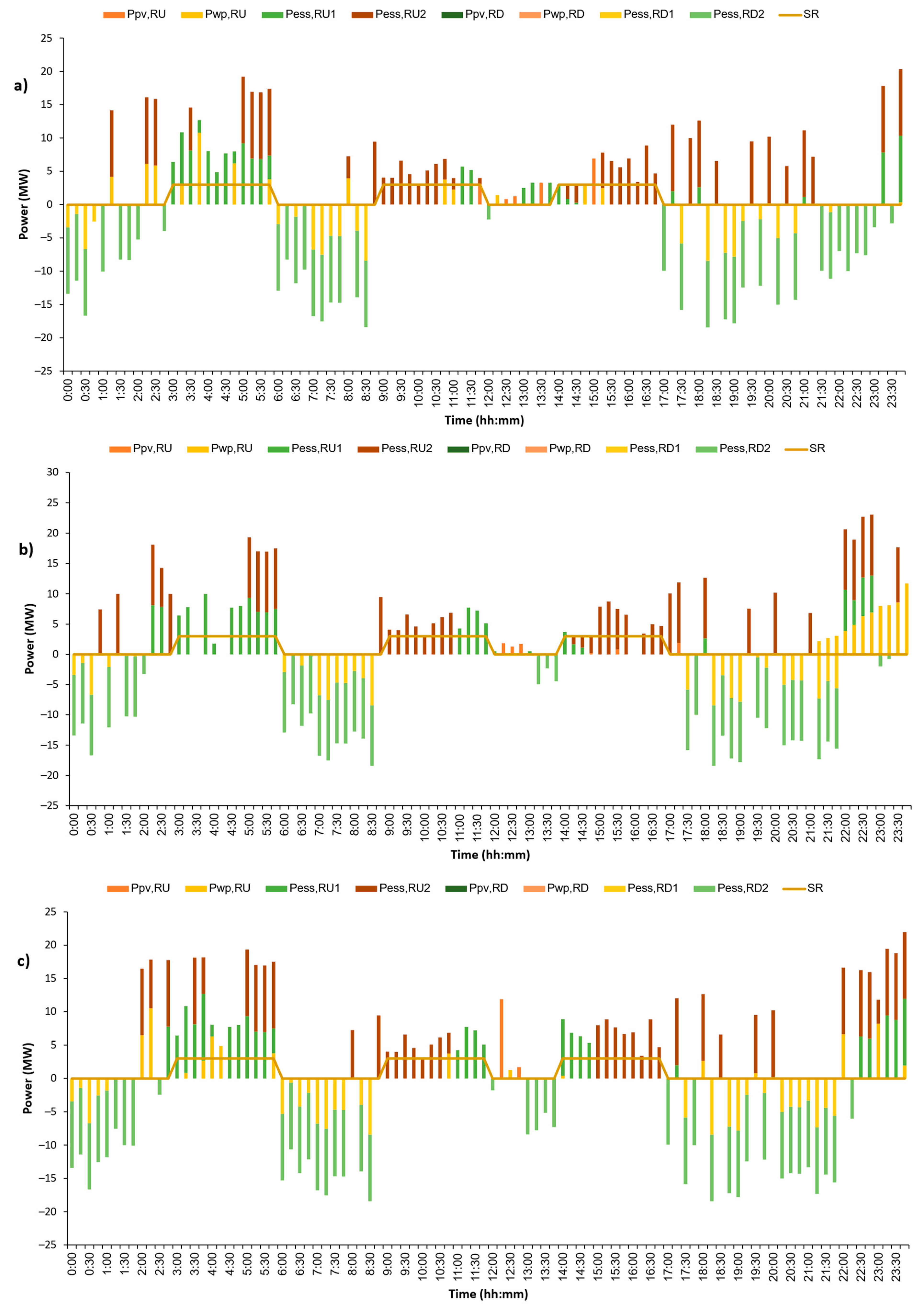 Applsci 14 02175 g014