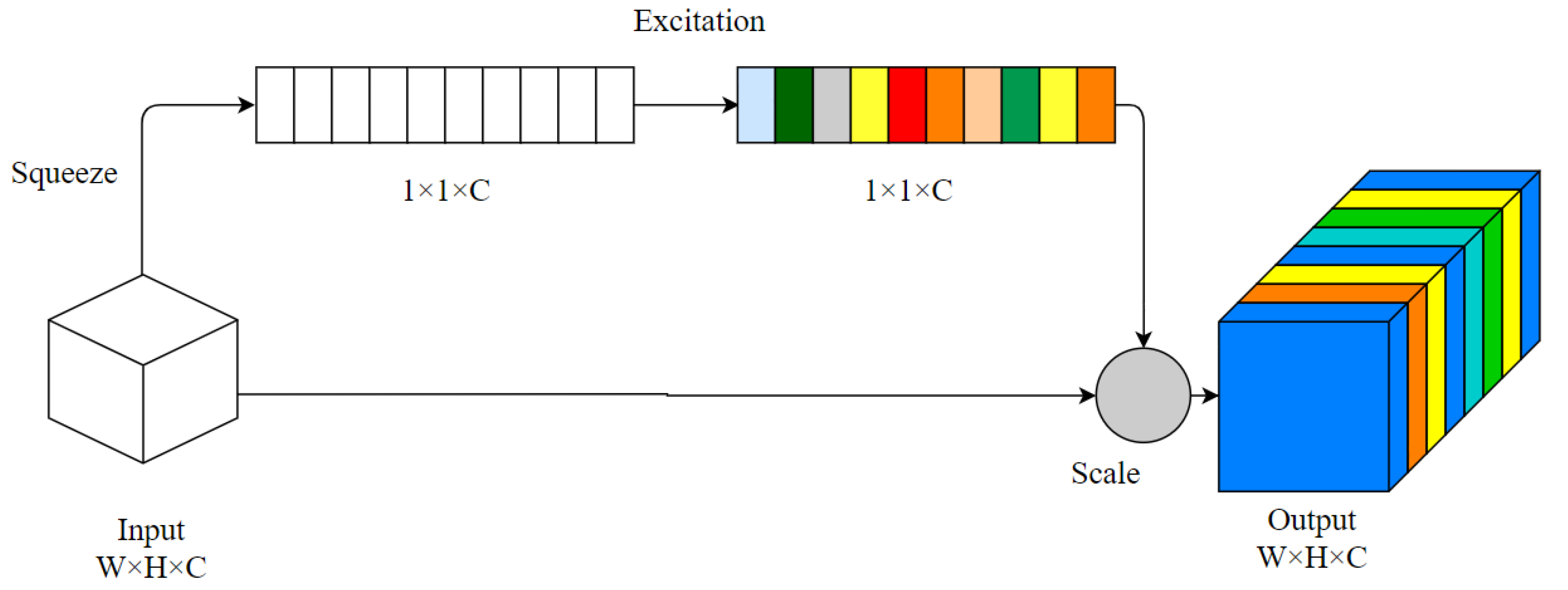 Applsci 14 02182 g002