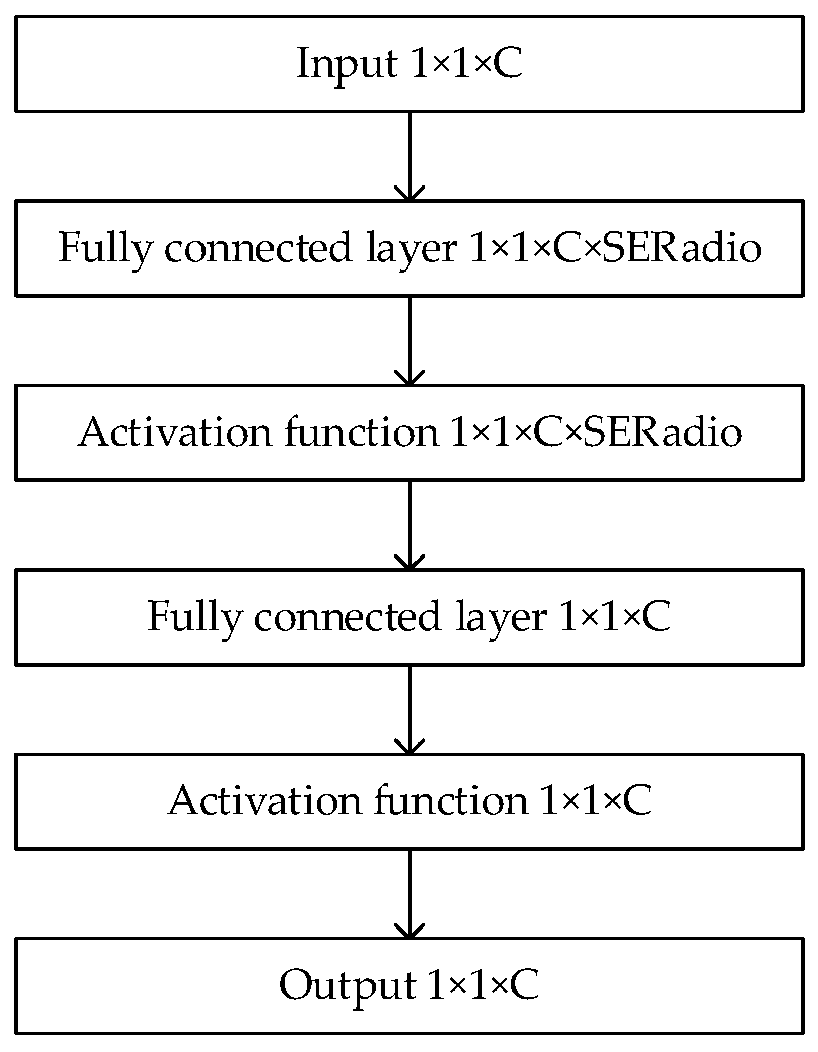 Applsci 14 02182 g003