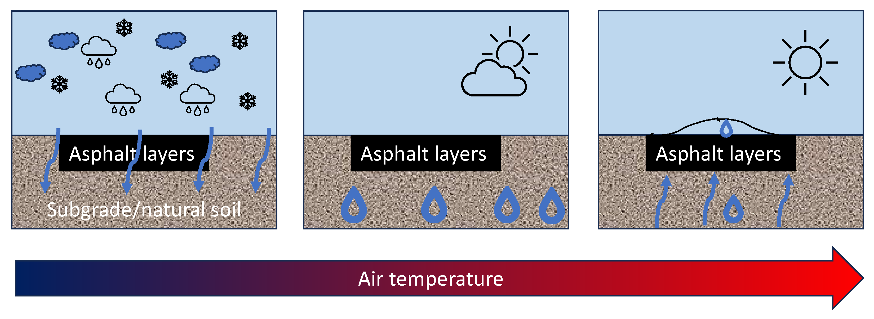 Applsci 14 02189 g003