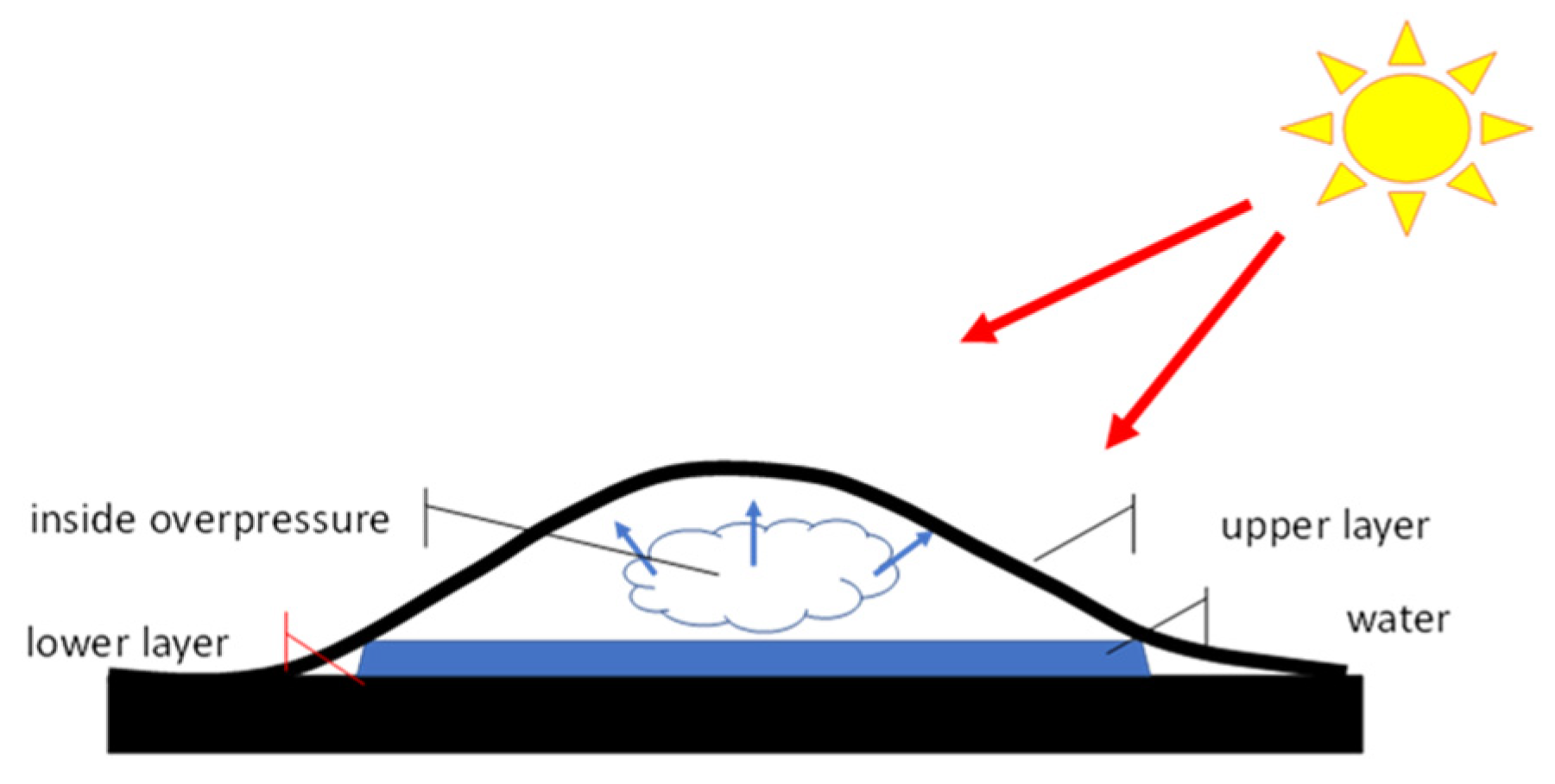 Applsci 14 02189 g004