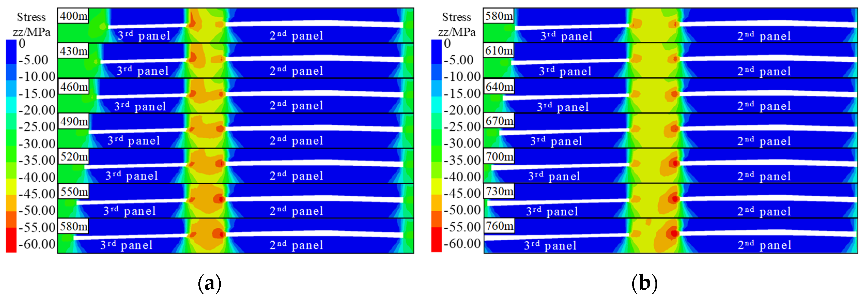 Applsci 14 02195 g012
