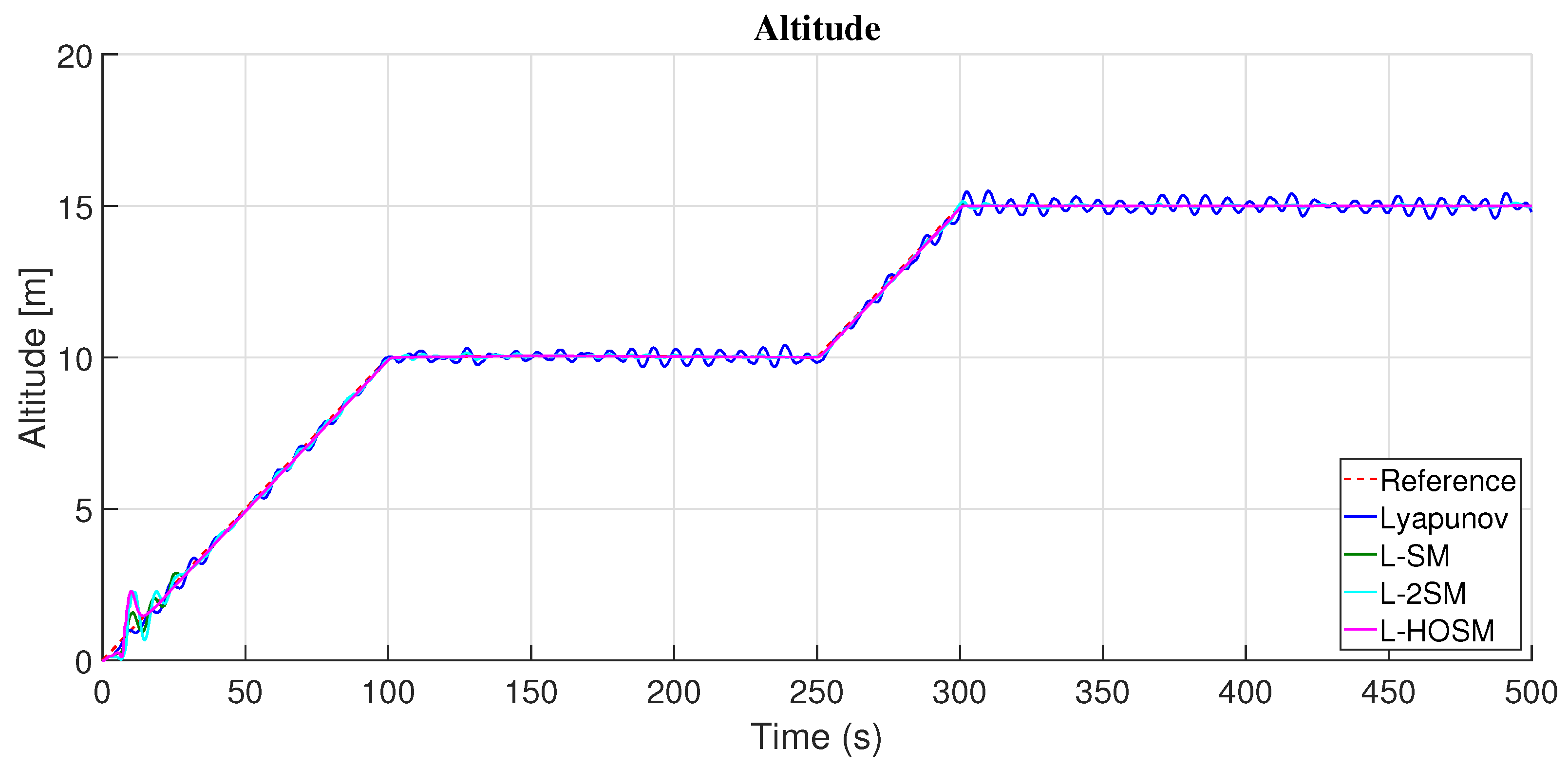 Applsci 14 02198 g005 Applsci 14 02198 g005