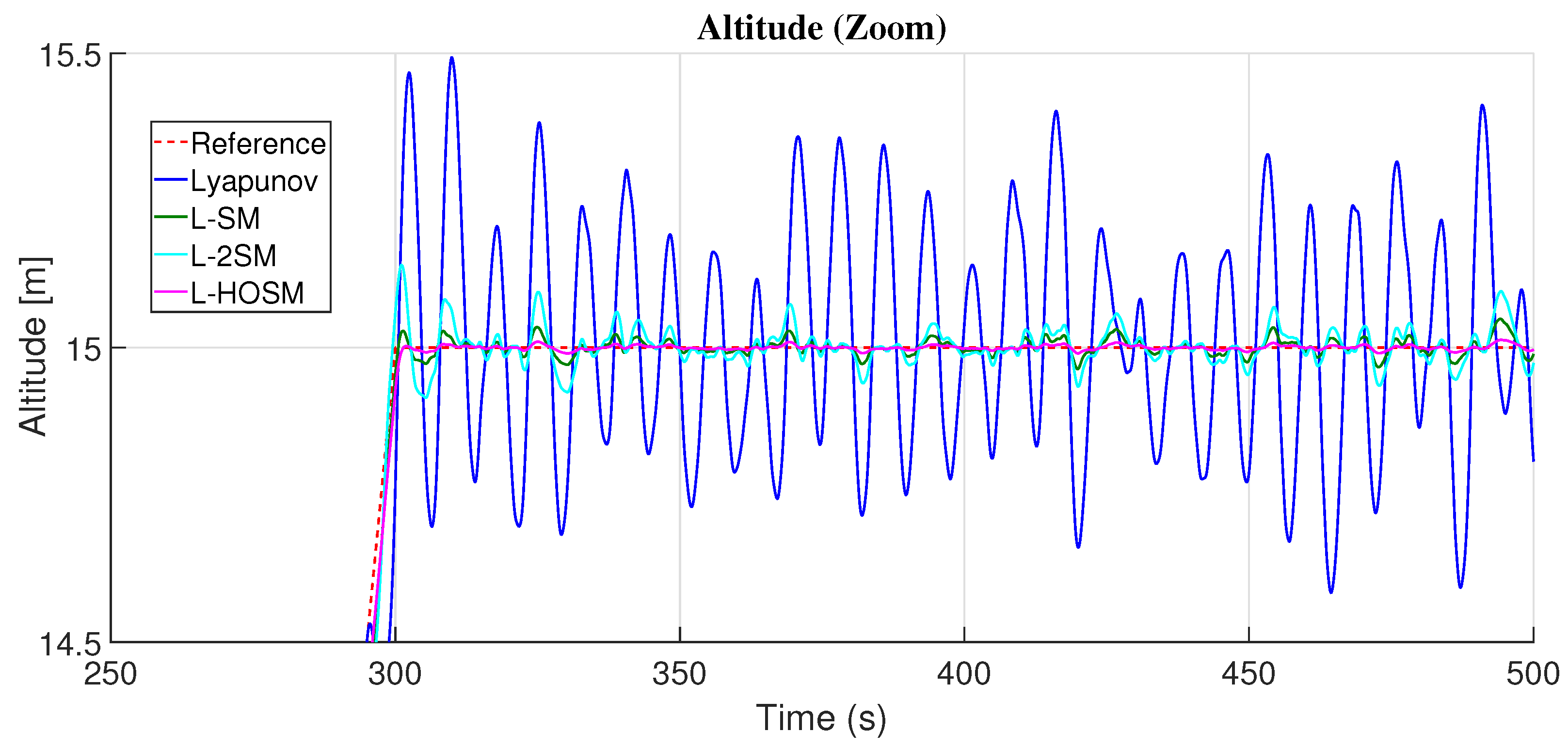 Applsci 14 02198 g006 Applsci 14 02198 g006