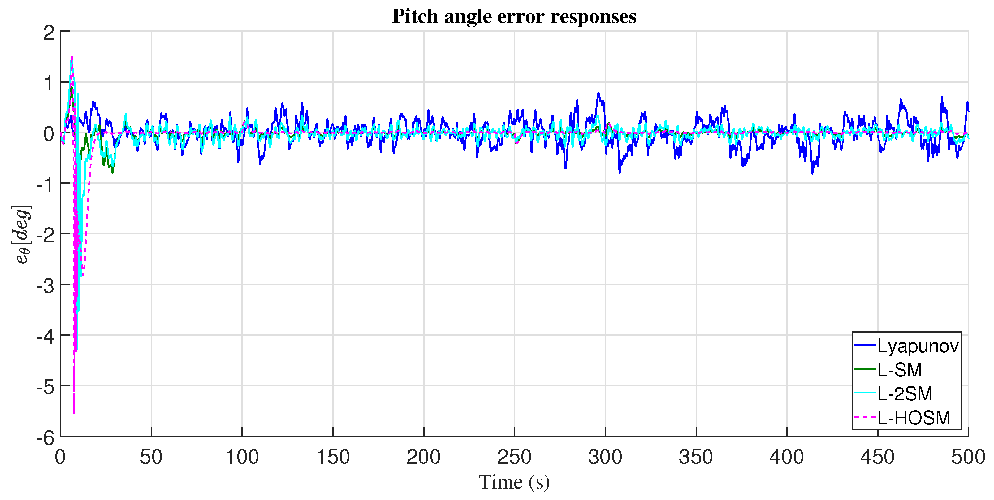 Applsci 14 02198 g008 Applsci 14 02198 g008