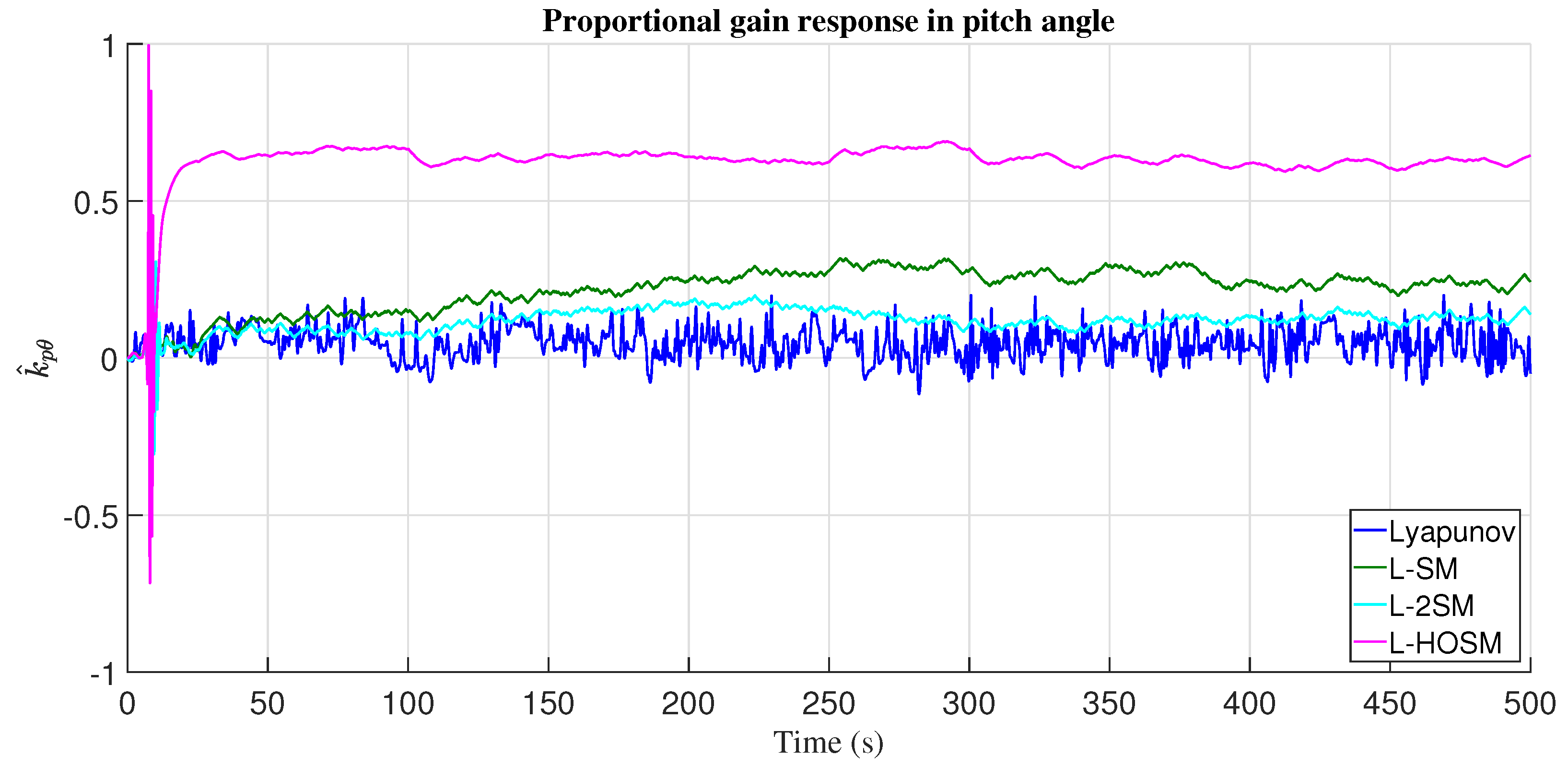 Applsci 14 02198 g009 Applsci 14 02198 g009