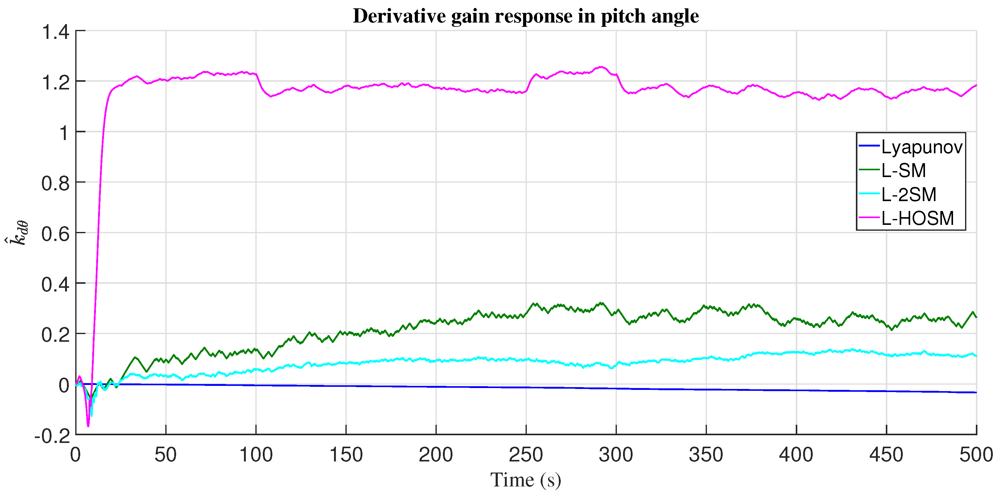 Applsci 14 02198 g010 Applsci 14 02198 g010