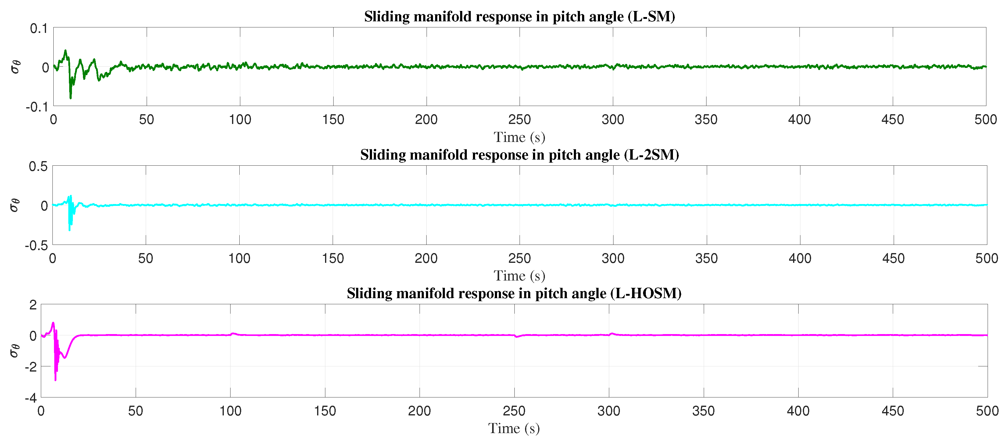 Applsci 14 02198 g011 Applsci 14 02198 g011