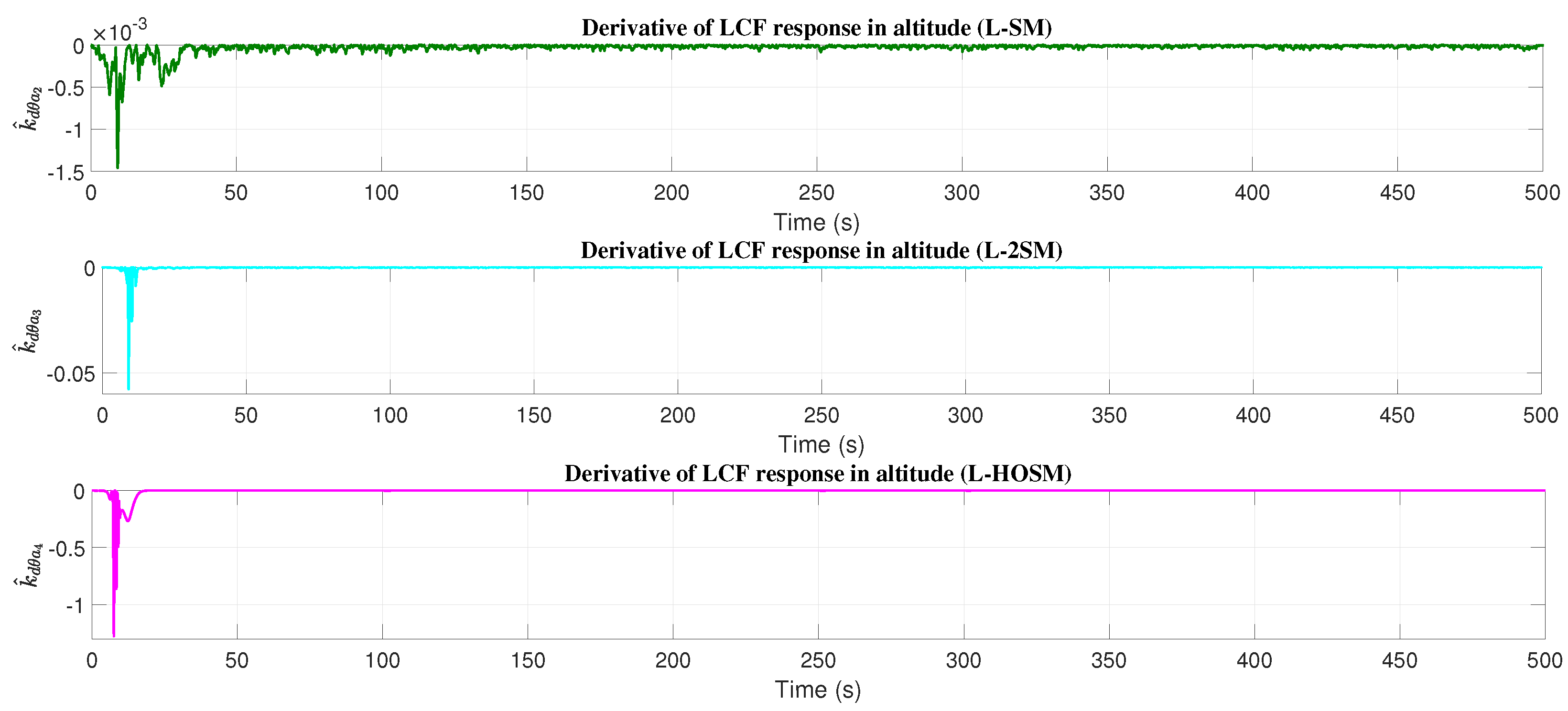 Applsci 14 02198 g013 Applsci 14 02198 g013