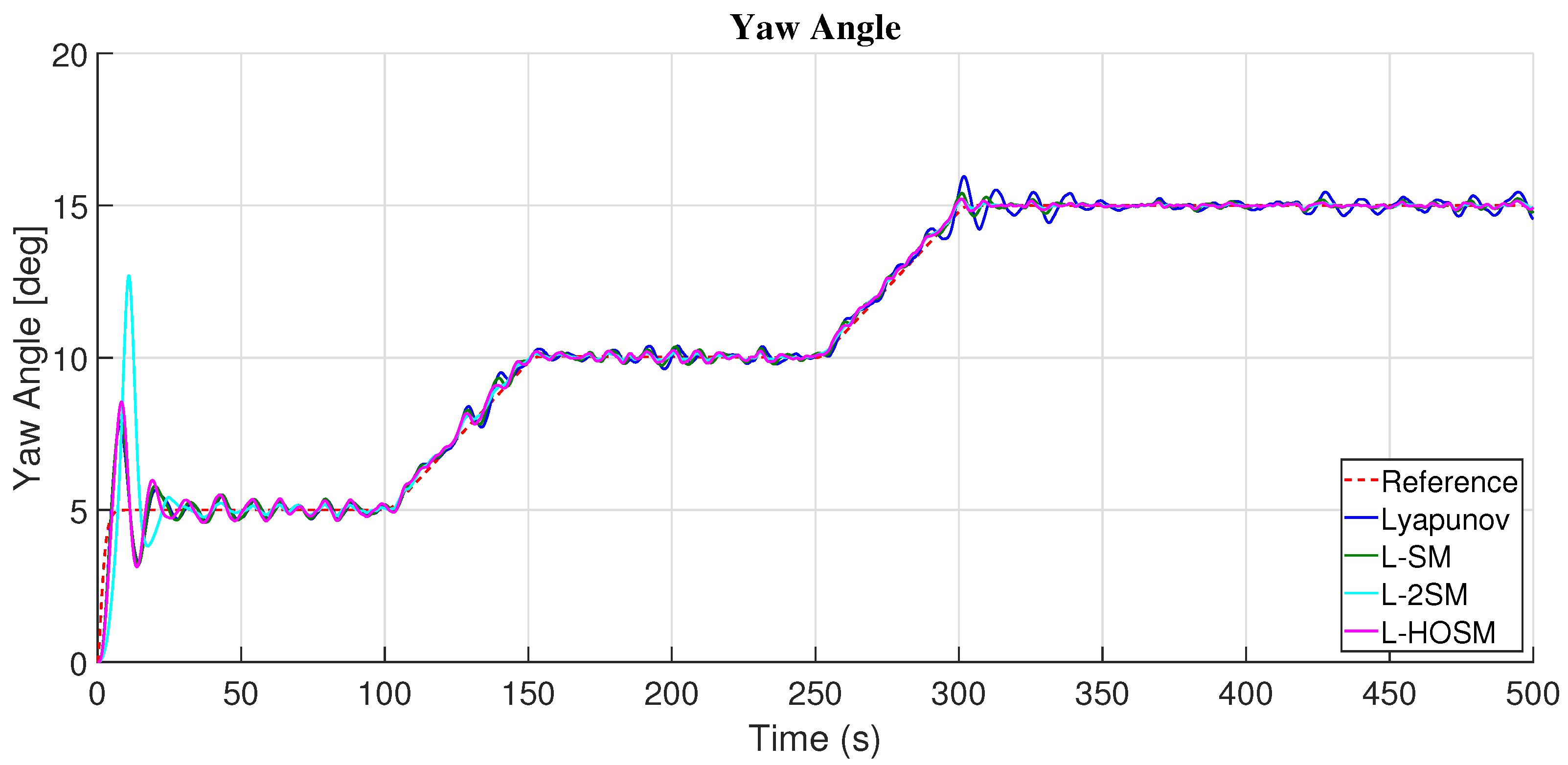 Applsci 14 02198 g015 Applsci 14 02198 g015