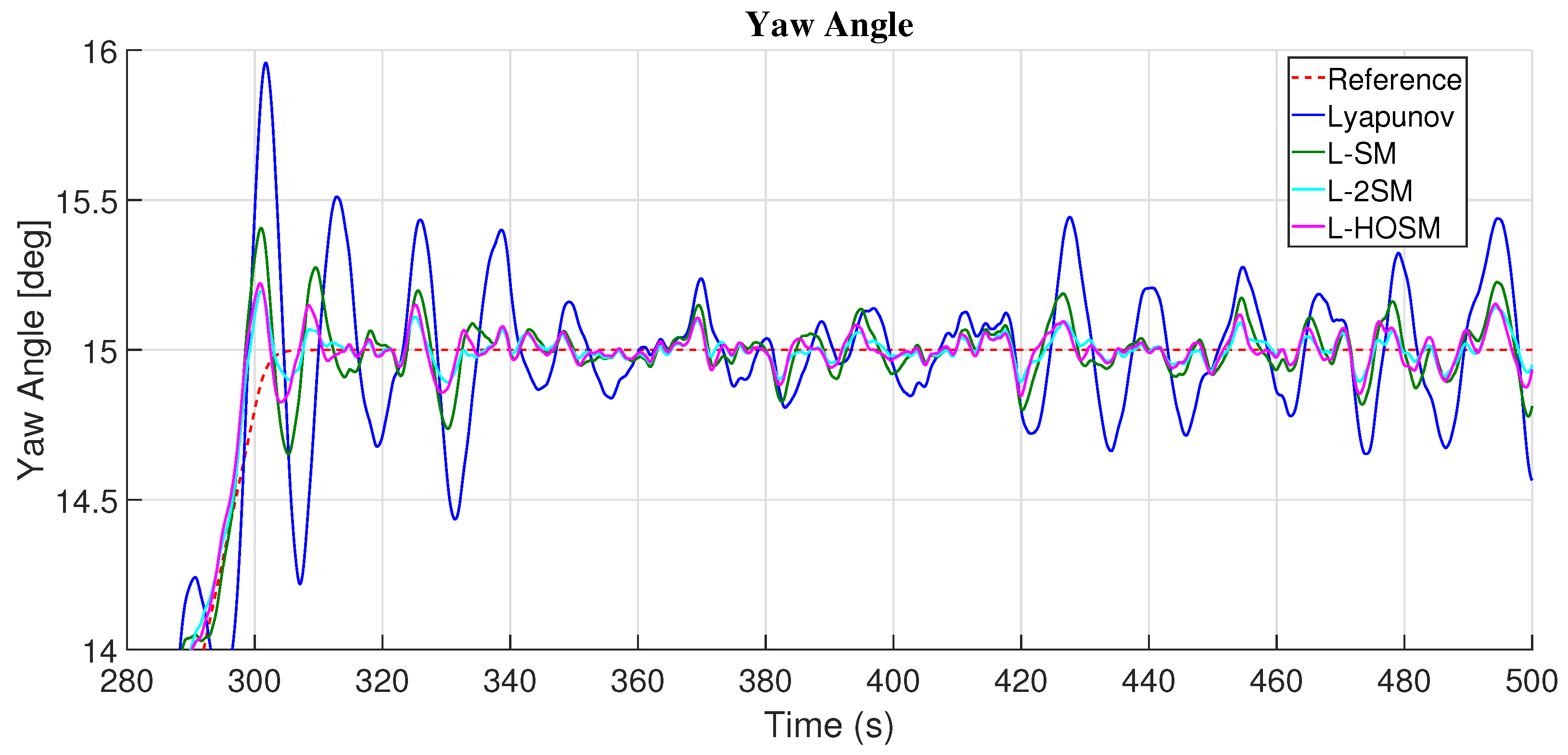 Applsci 14 02198 g016 Applsci 14 02198 g016