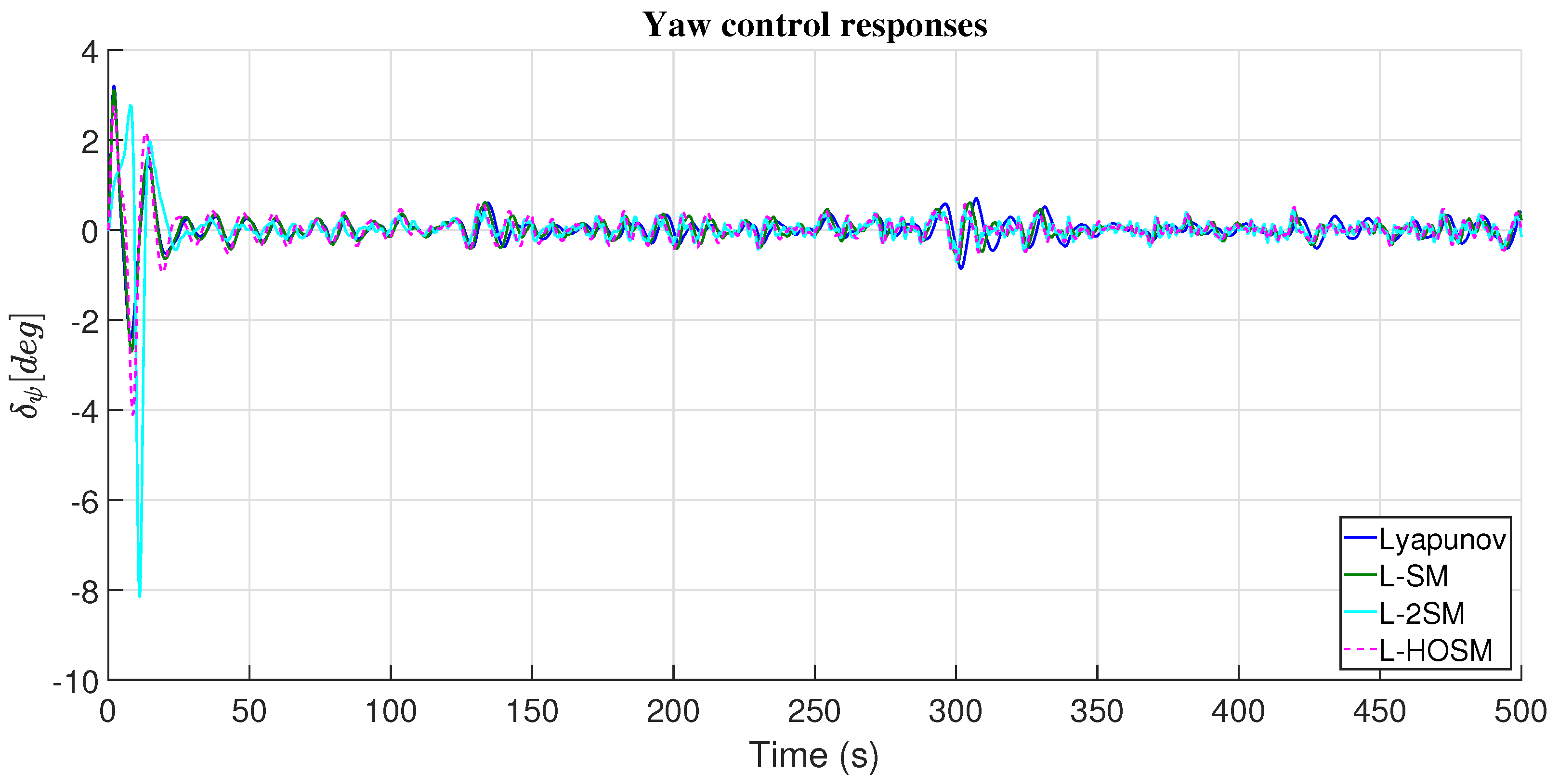Applsci 14 02198 g017 Applsci 14 02198 g017