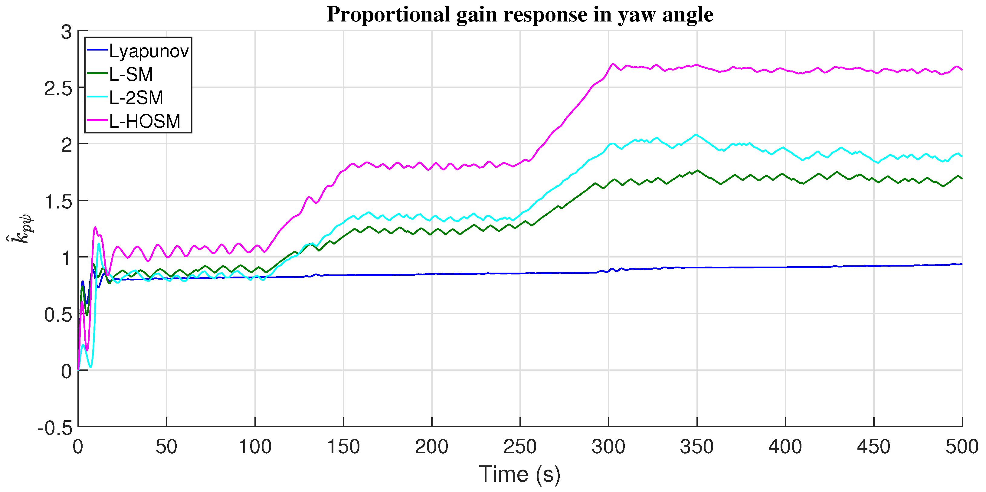 Applsci 14 02198 g019 Applsci 14 02198 g019