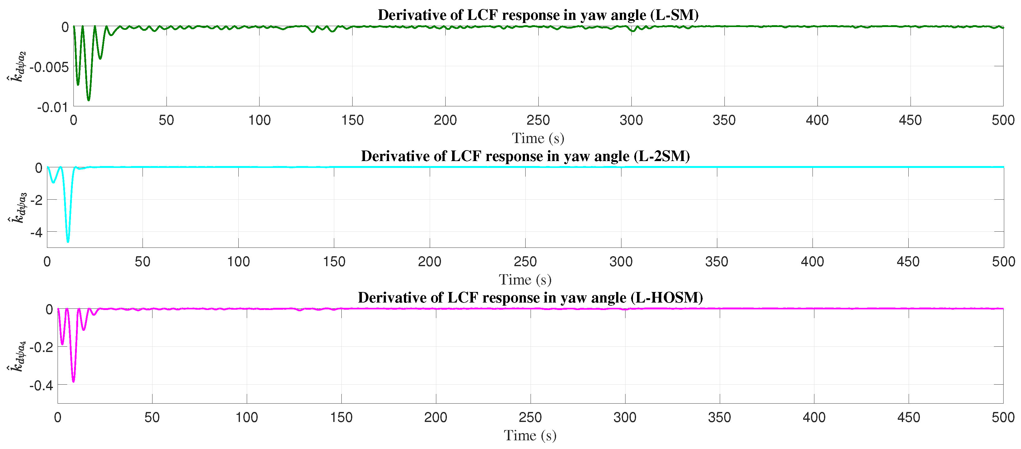 Applsci 14 02198 g023 Applsci 14 02198 g023