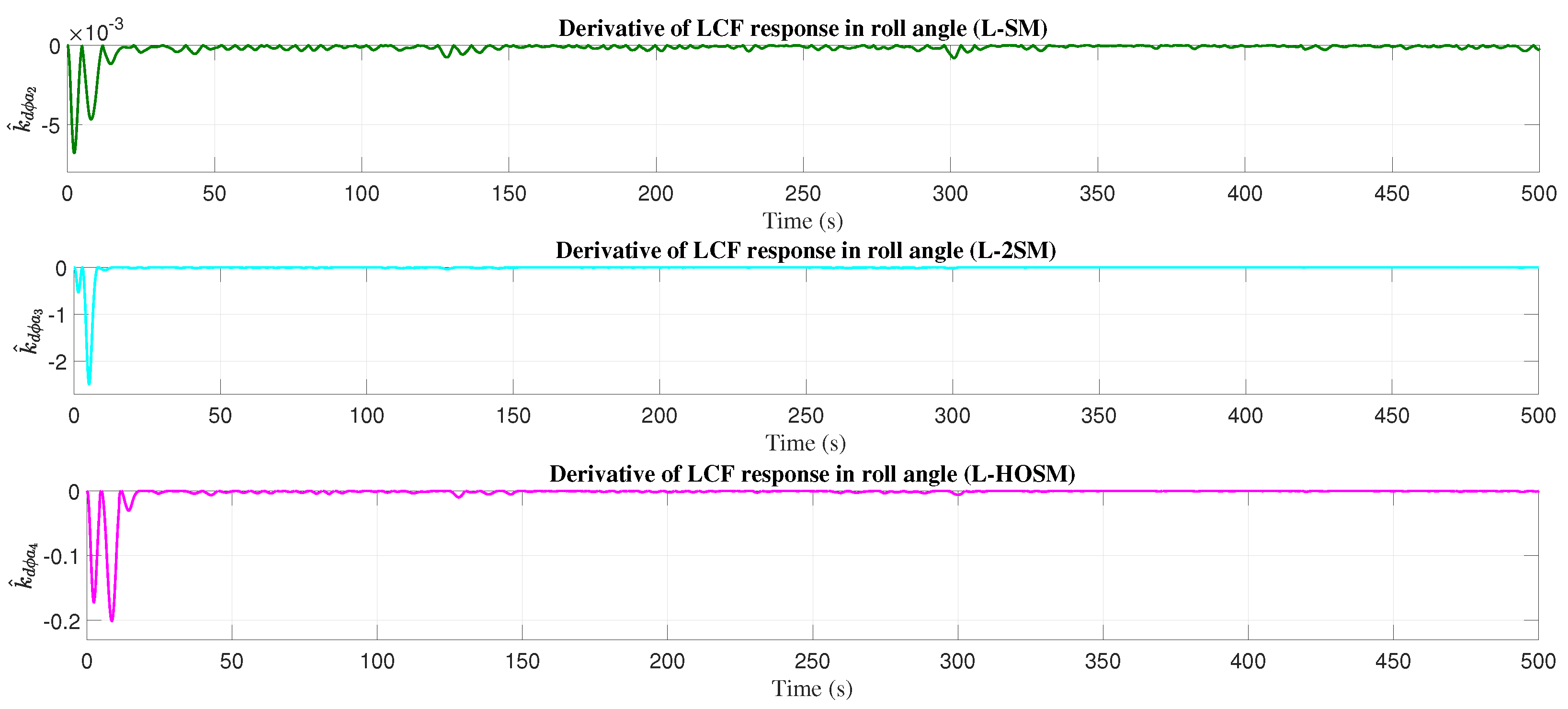 Applsci 14 02198 g033 Applsci 14 02198 g033
