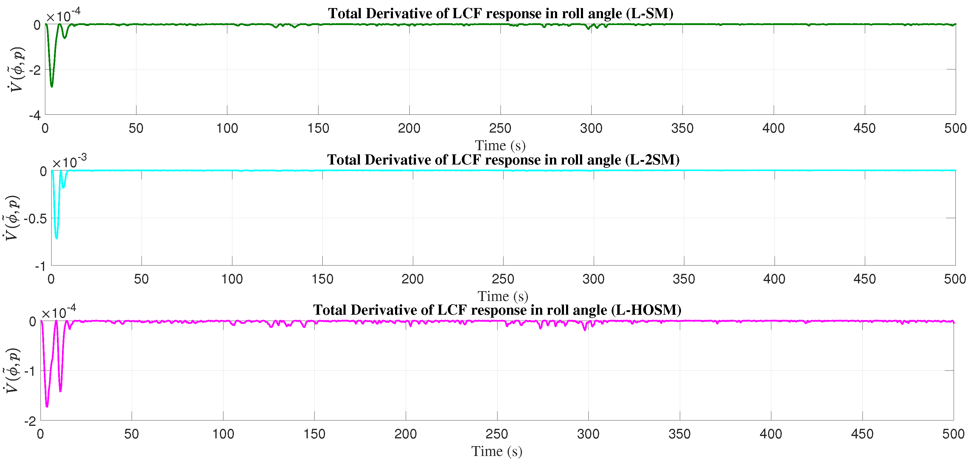 Applsci 14 02198 g034 Applsci 14 02198 g034