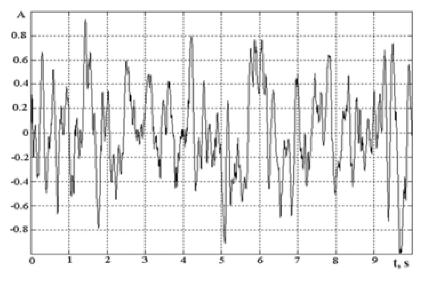 Applsci 14 02204 g008