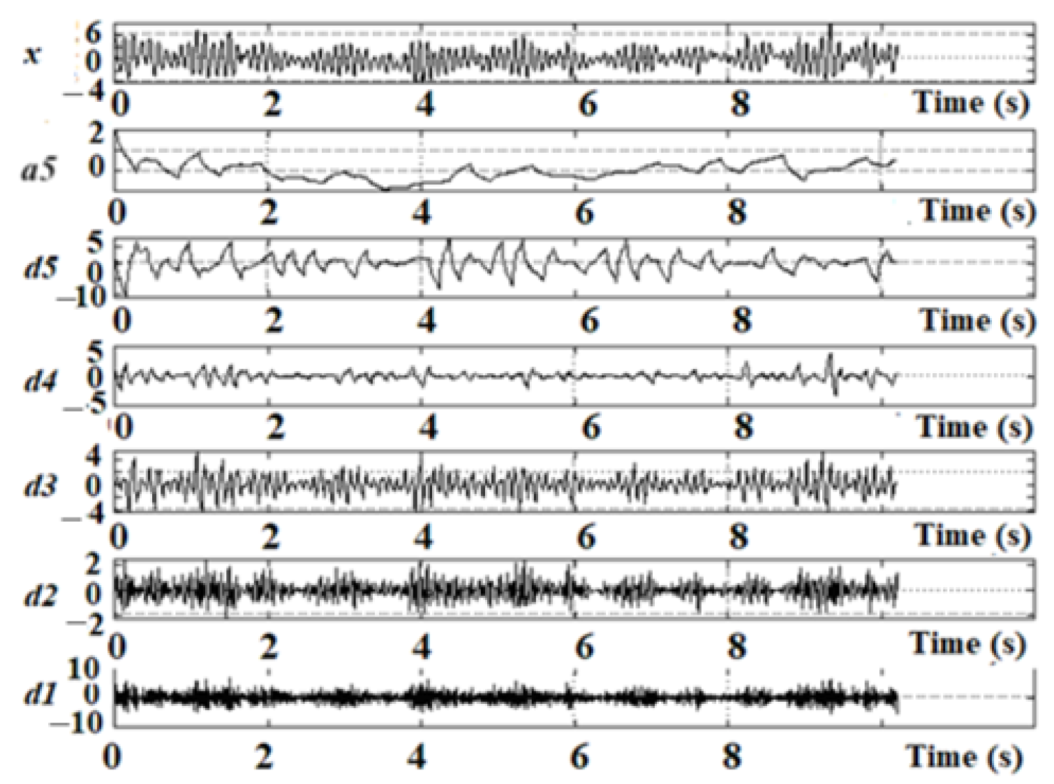 Applsci 14 02204 g011