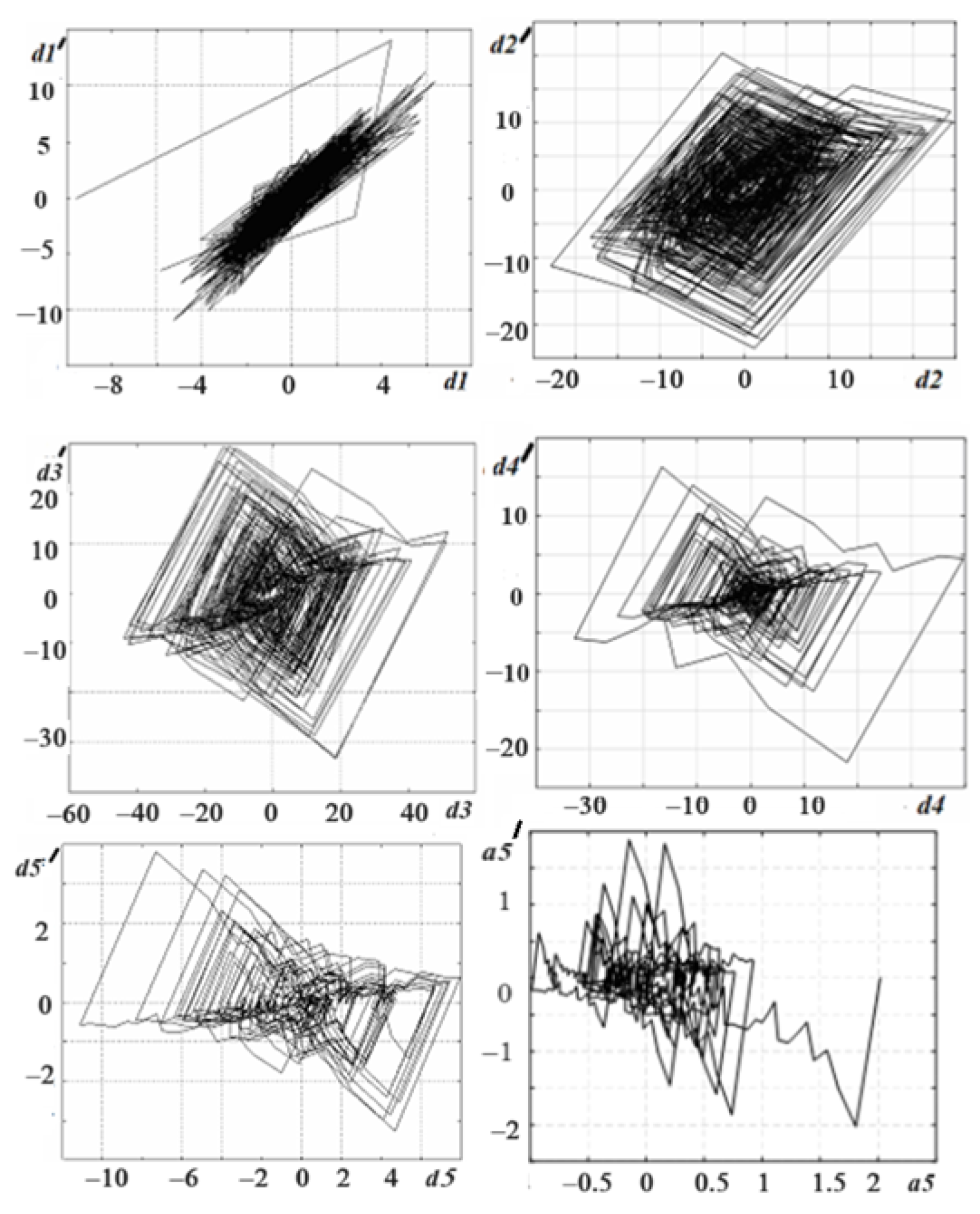 Applsci 14 02204 g012