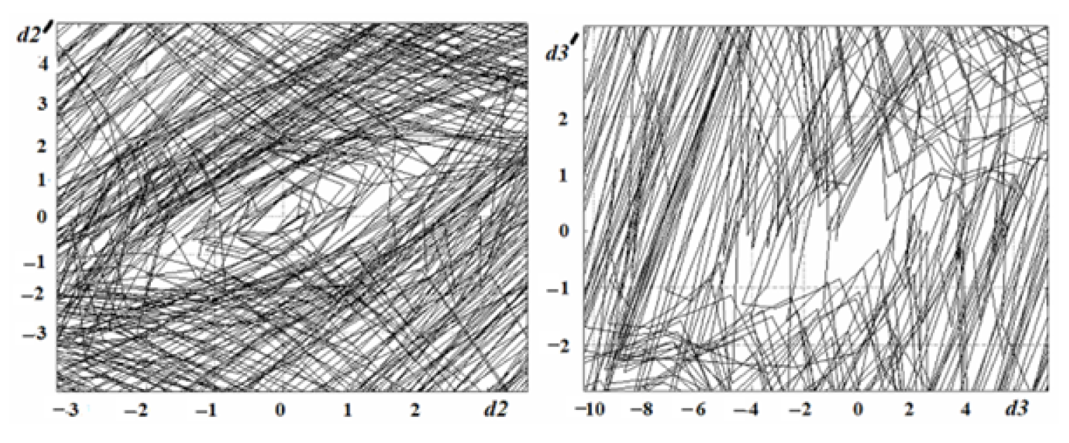 Applsci 14 02204 g013