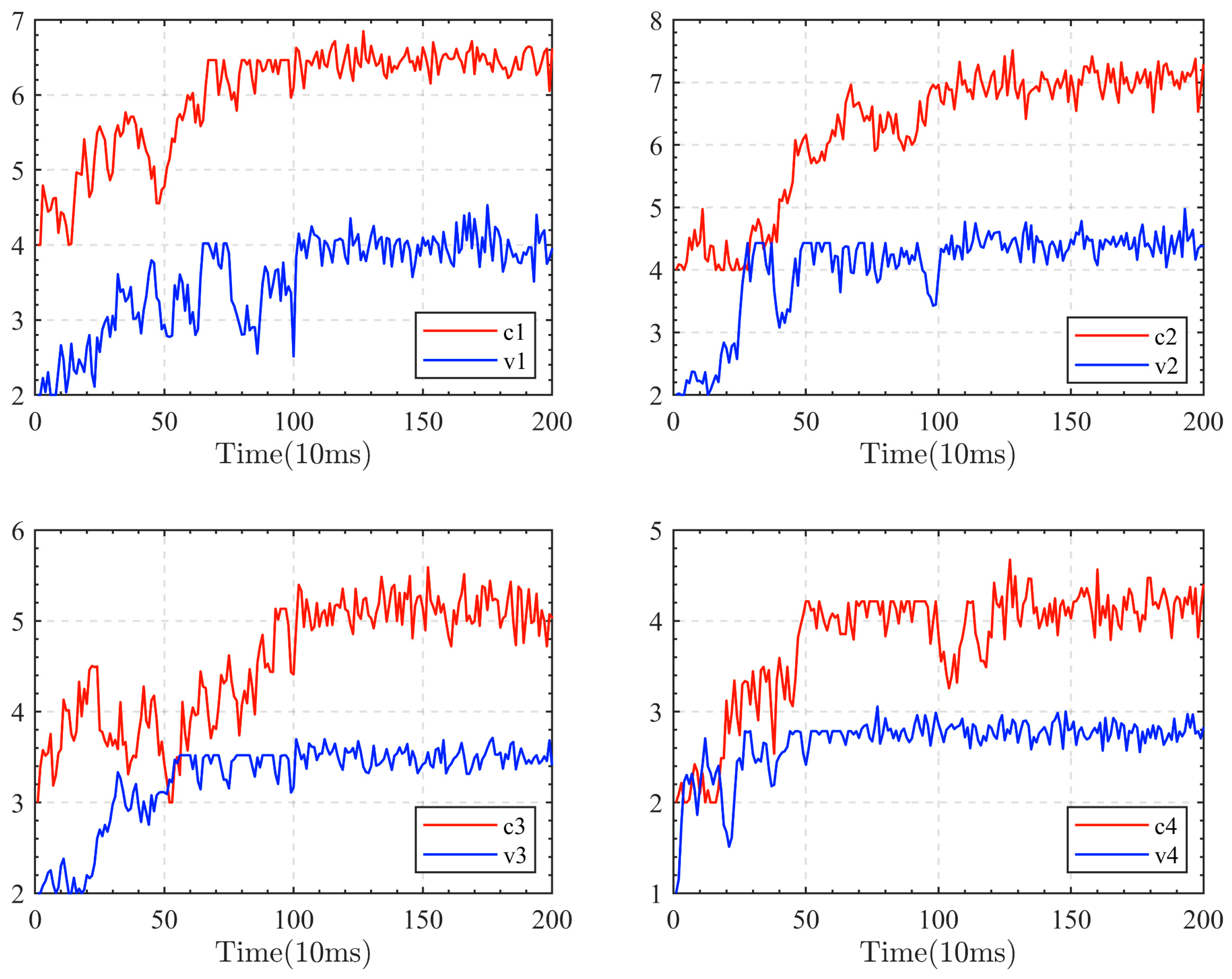 Applsci 14 02219 g012