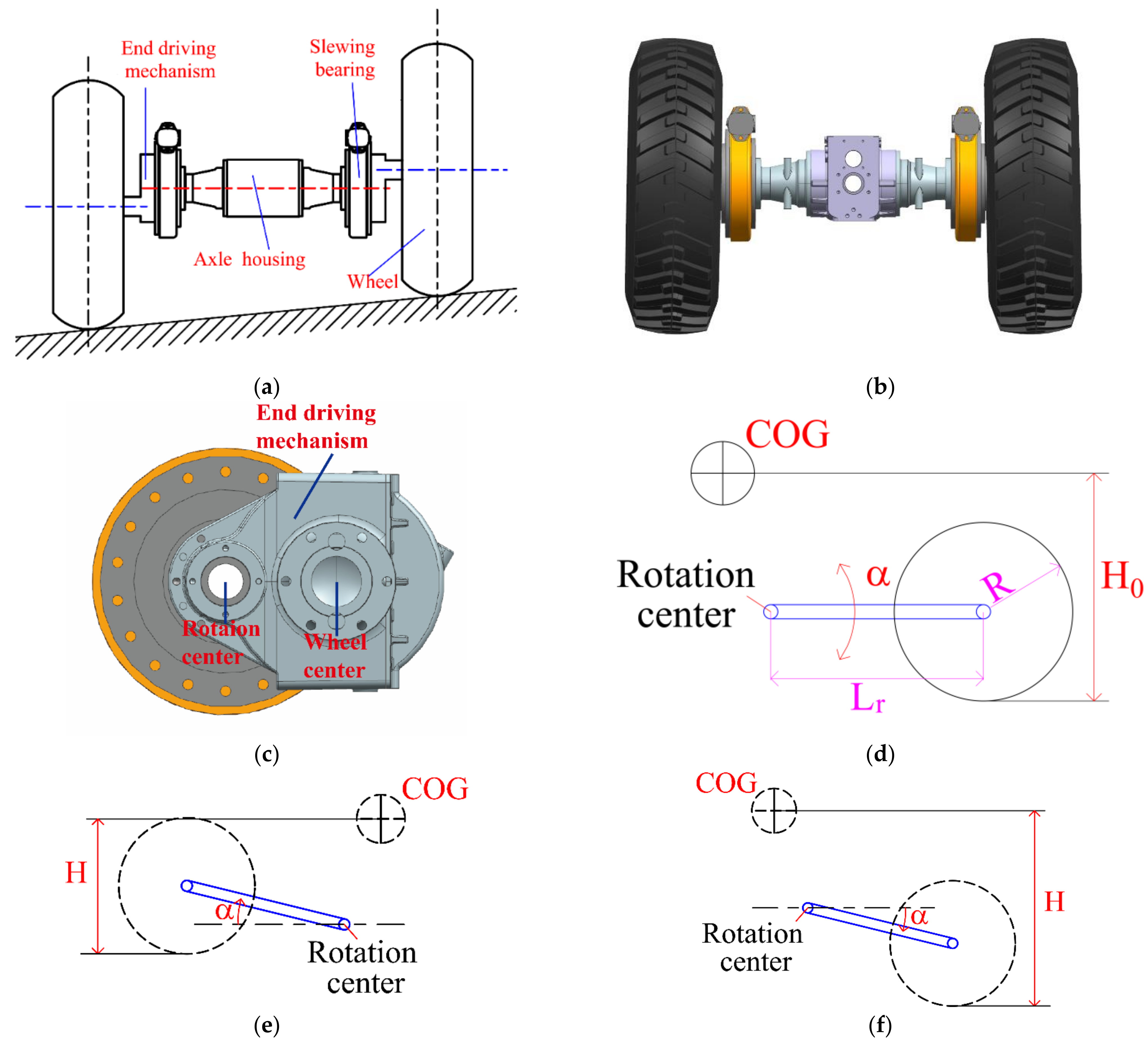 Applsci 14 02220 g002a
