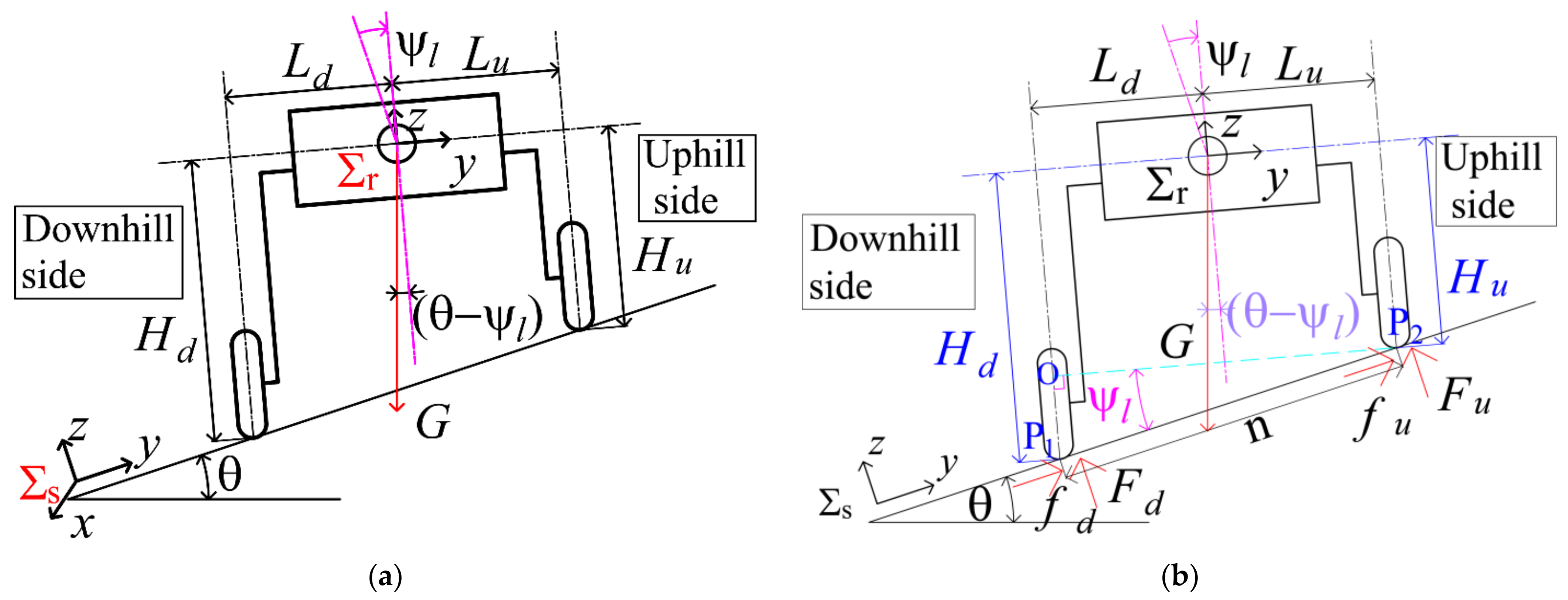 Applsci 14 02220 g006