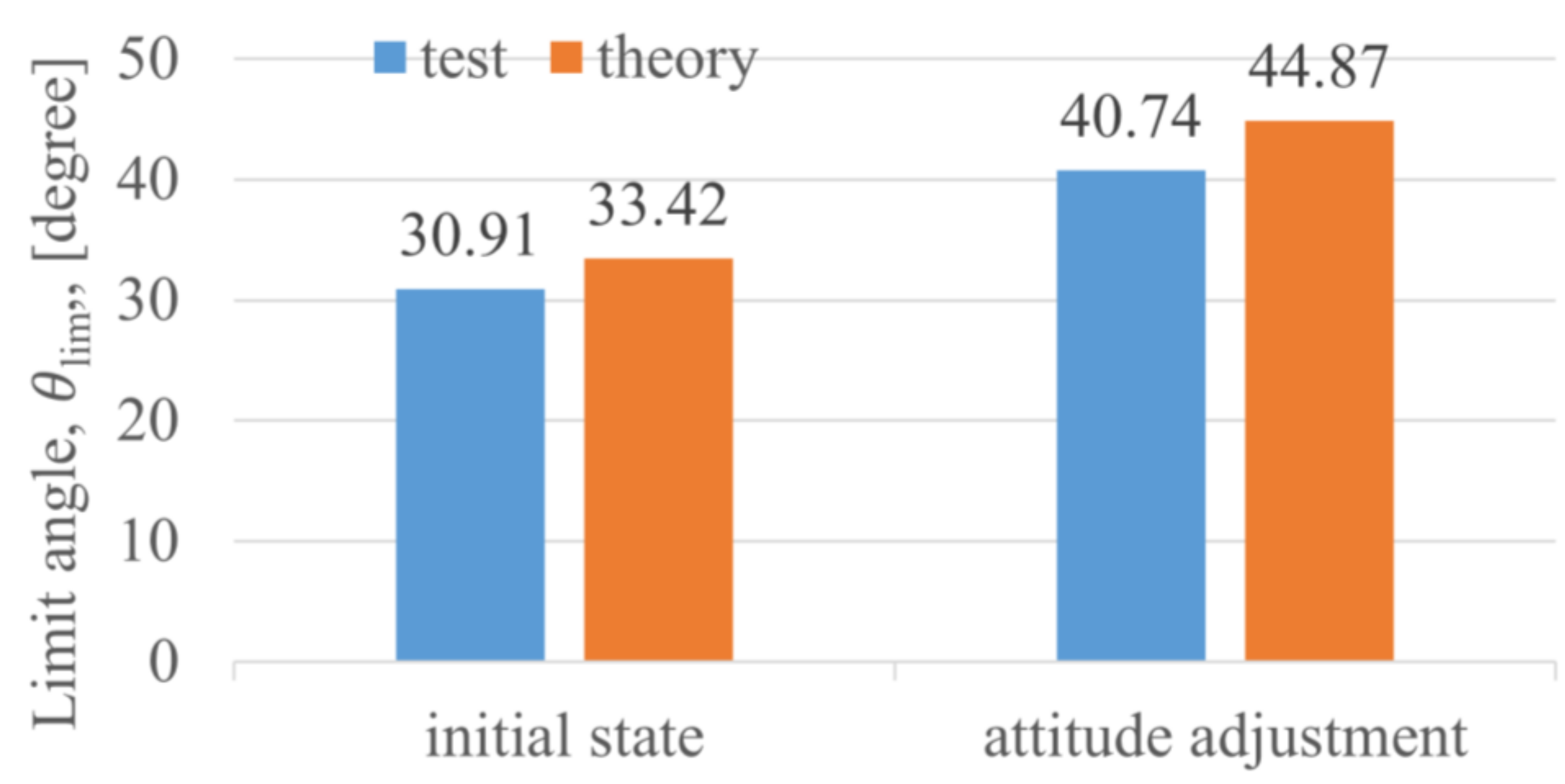 Applsci 14 02220 g010