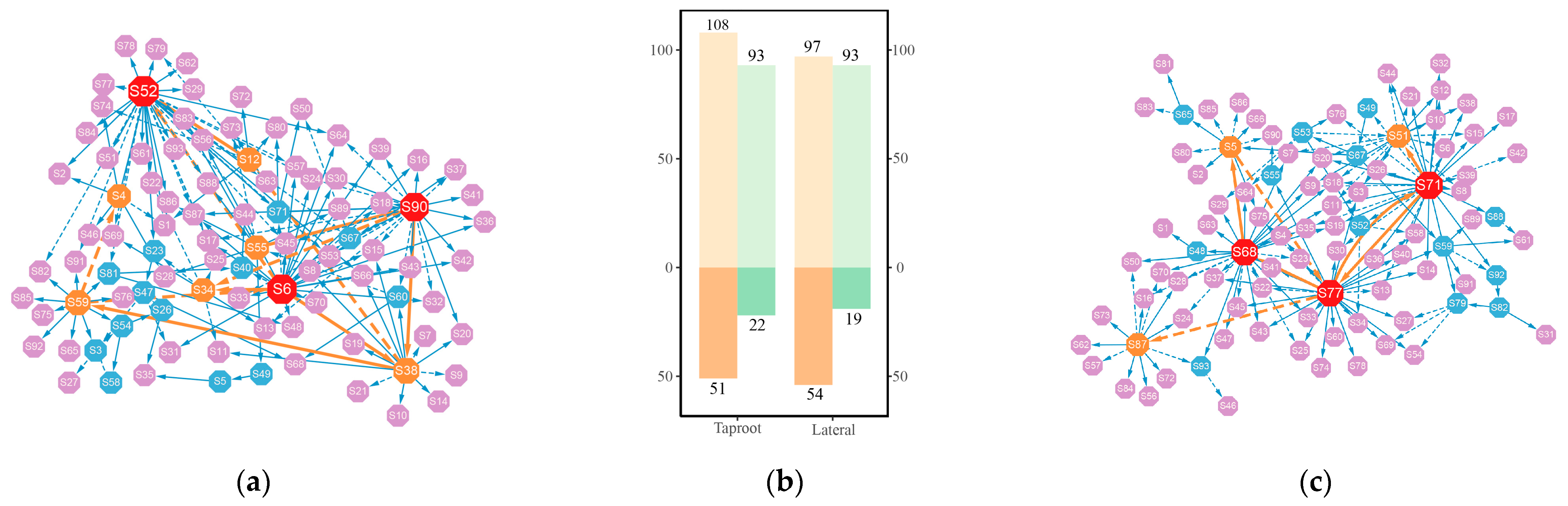 Applsci 14 02225 g004a