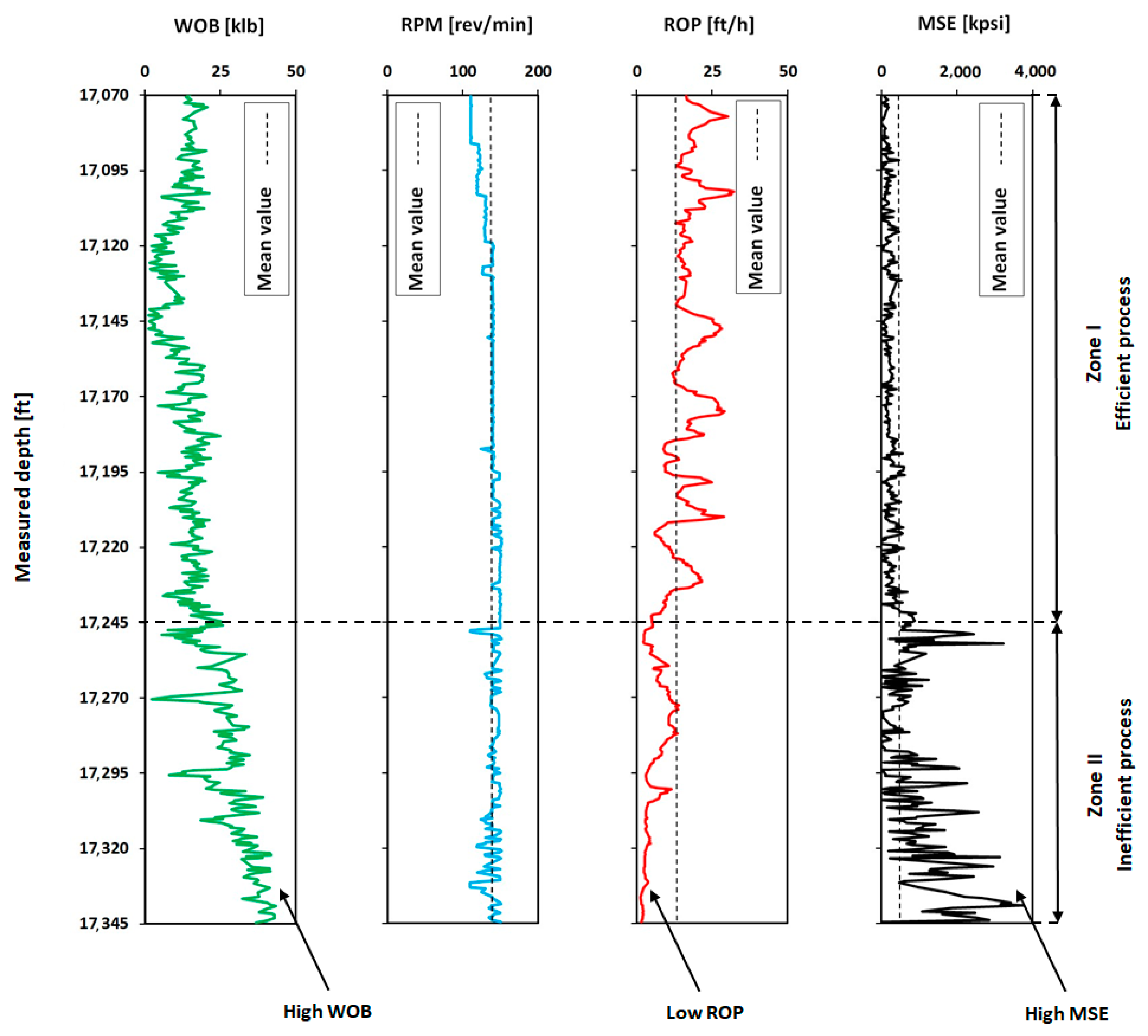 Applsci 14 02234 g003