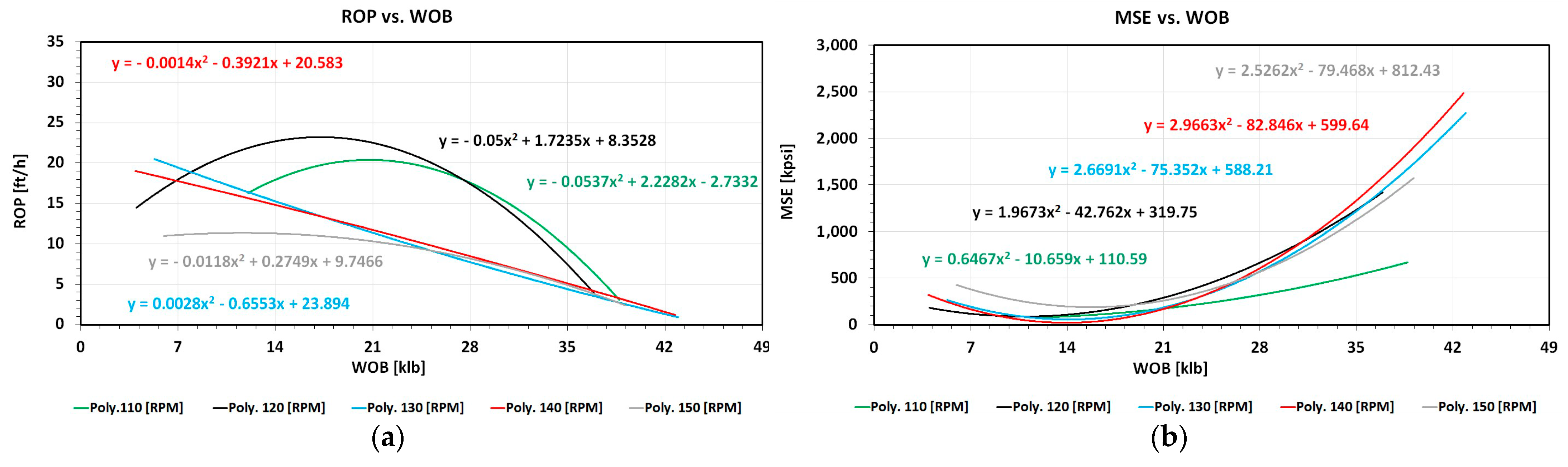Applsci 14 02234 g006