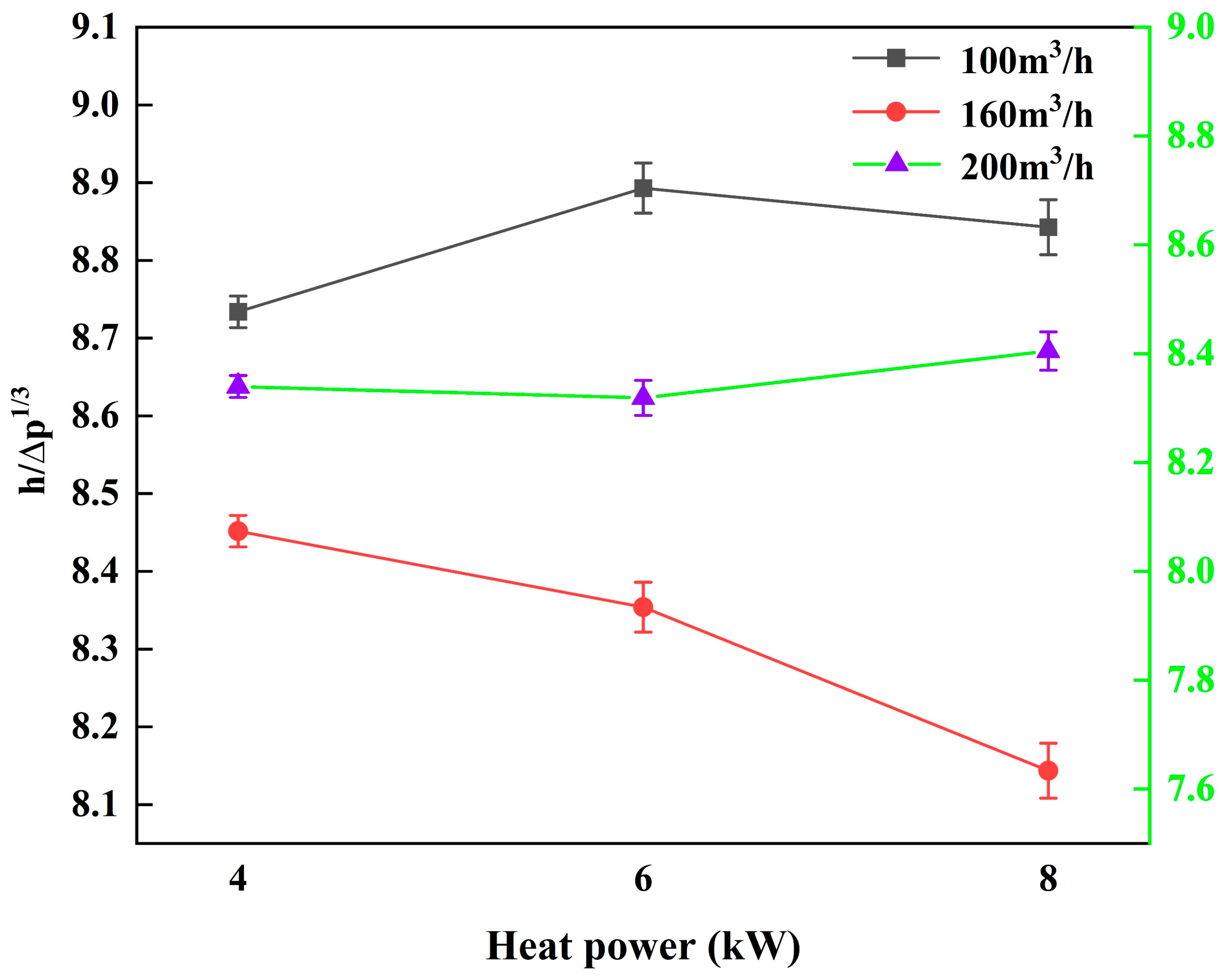 Applsci 14 02235 g010