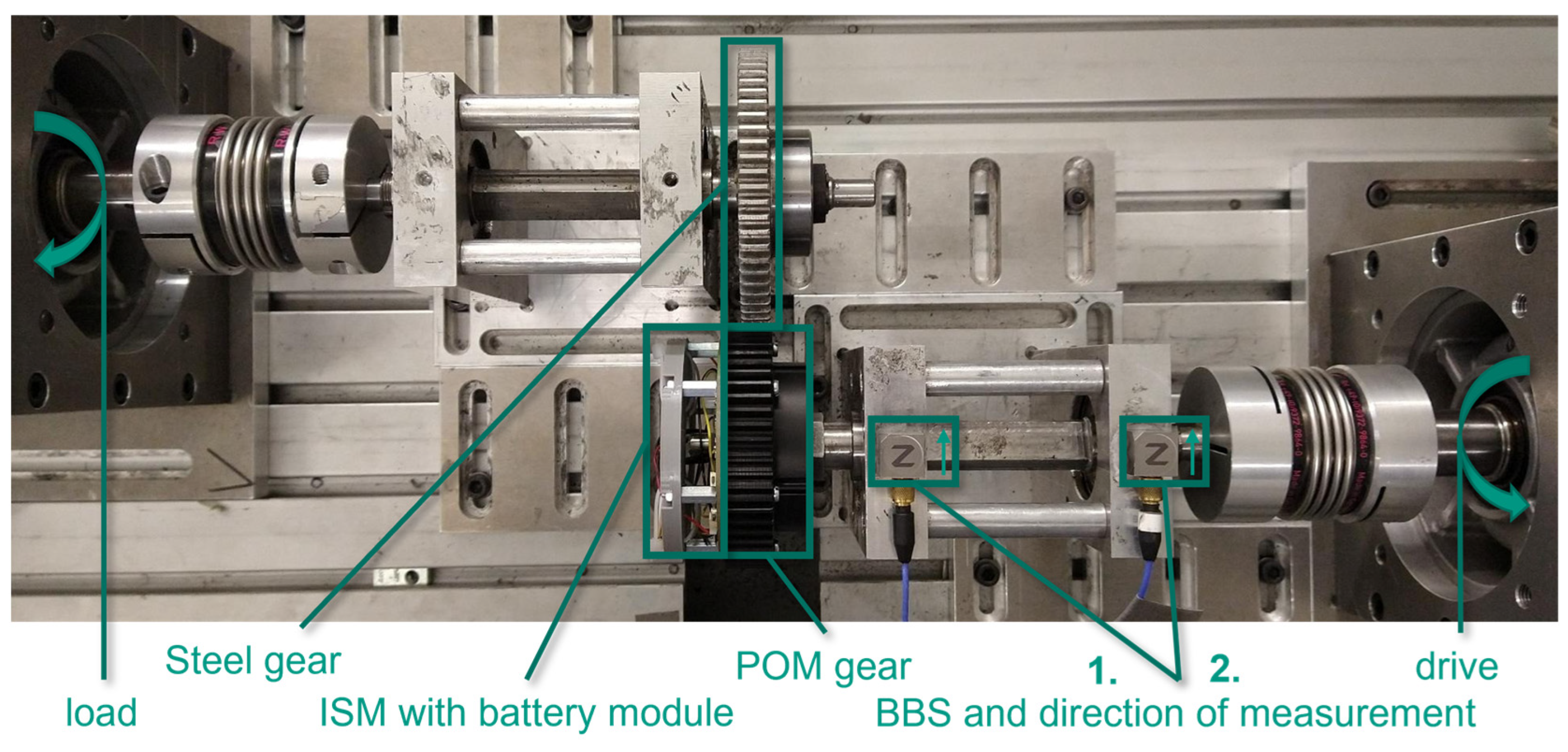 Applsci 14 02240 g002