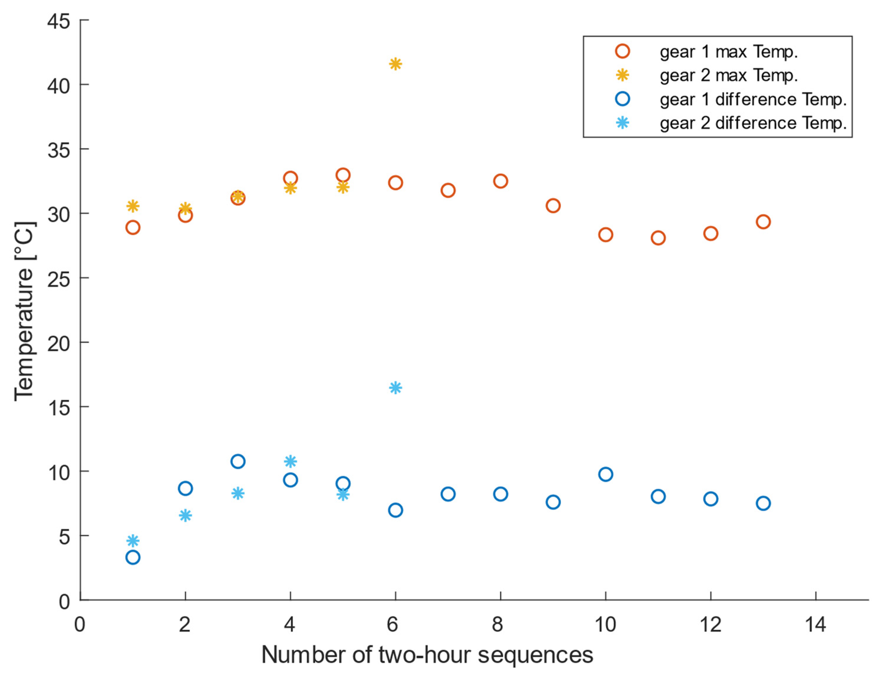 Applsci 14 02240 g008