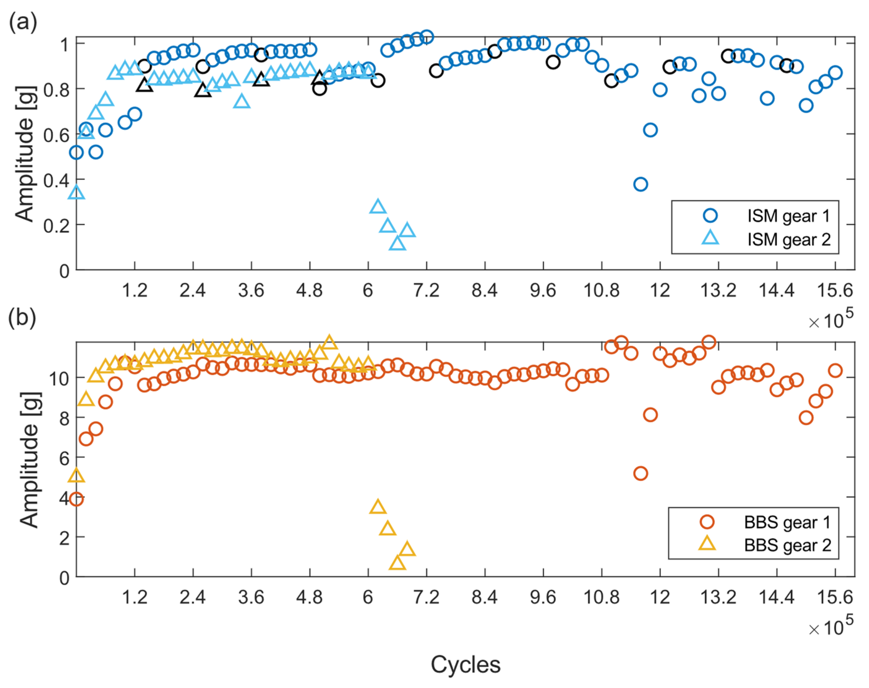 Applsci 14 02240 g010
