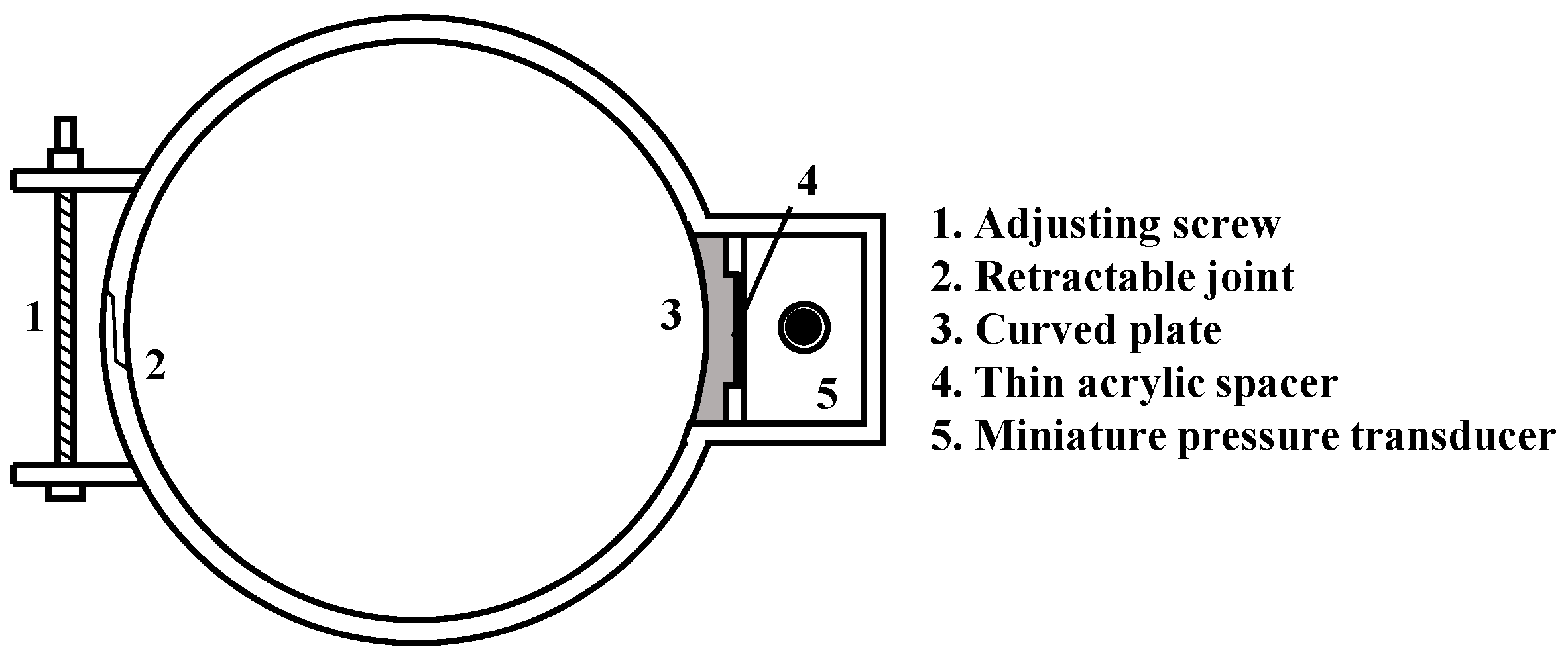 Applsci 14 02255 g002