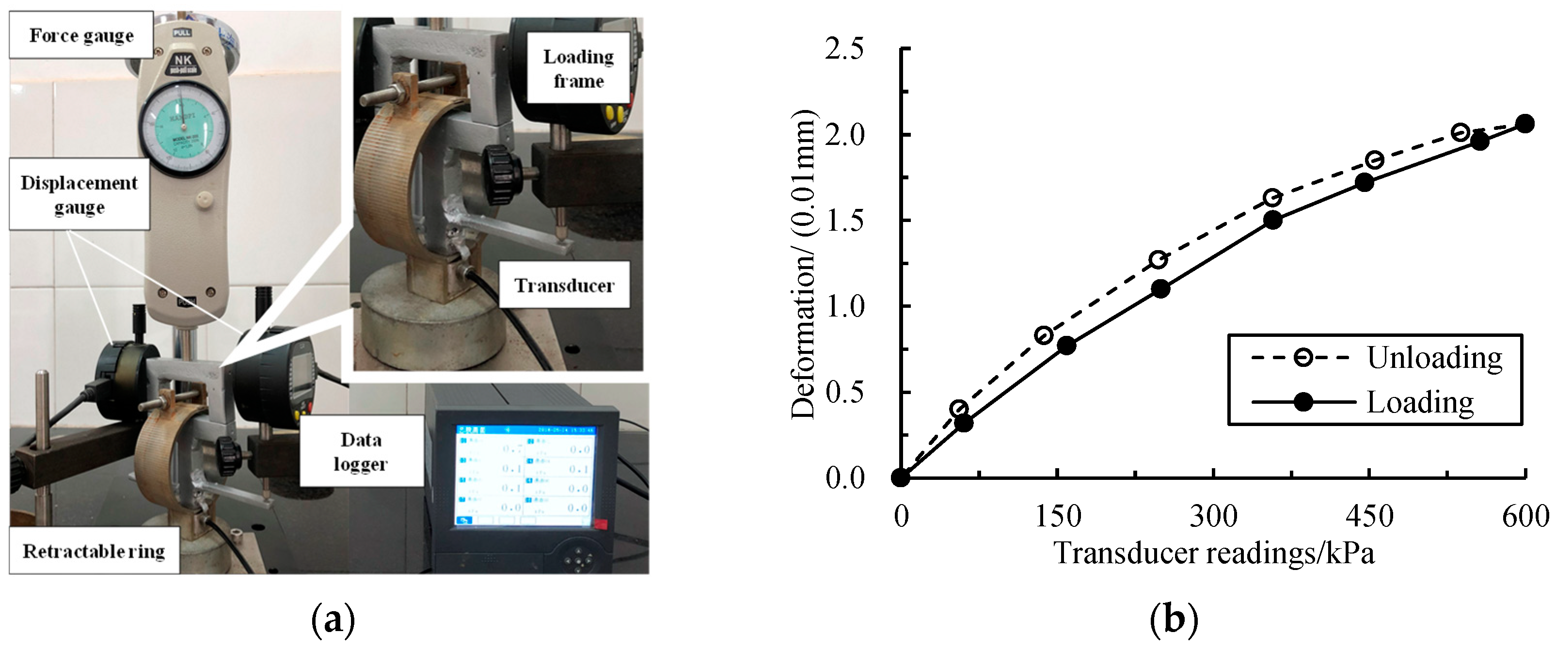 Applsci 14 02255 g003