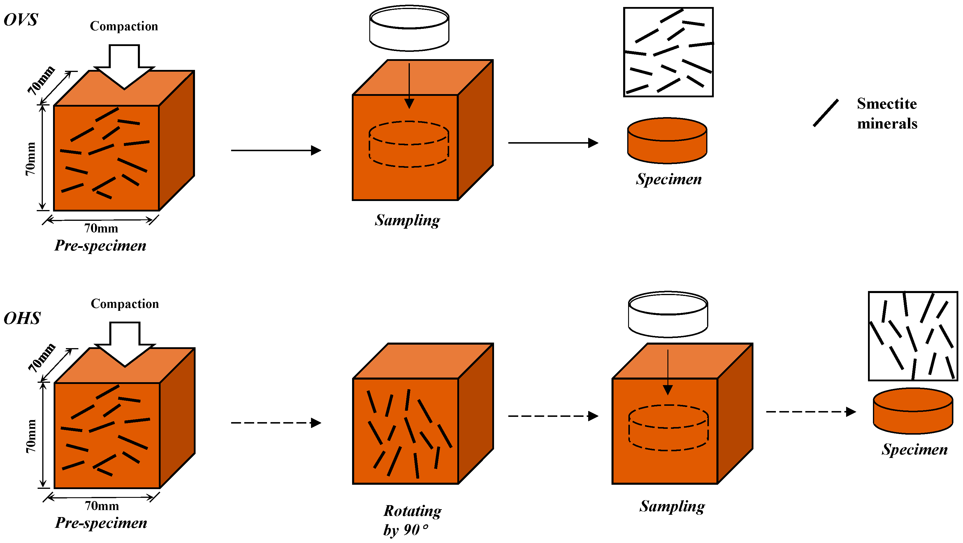 Applsci 14 02255 g004