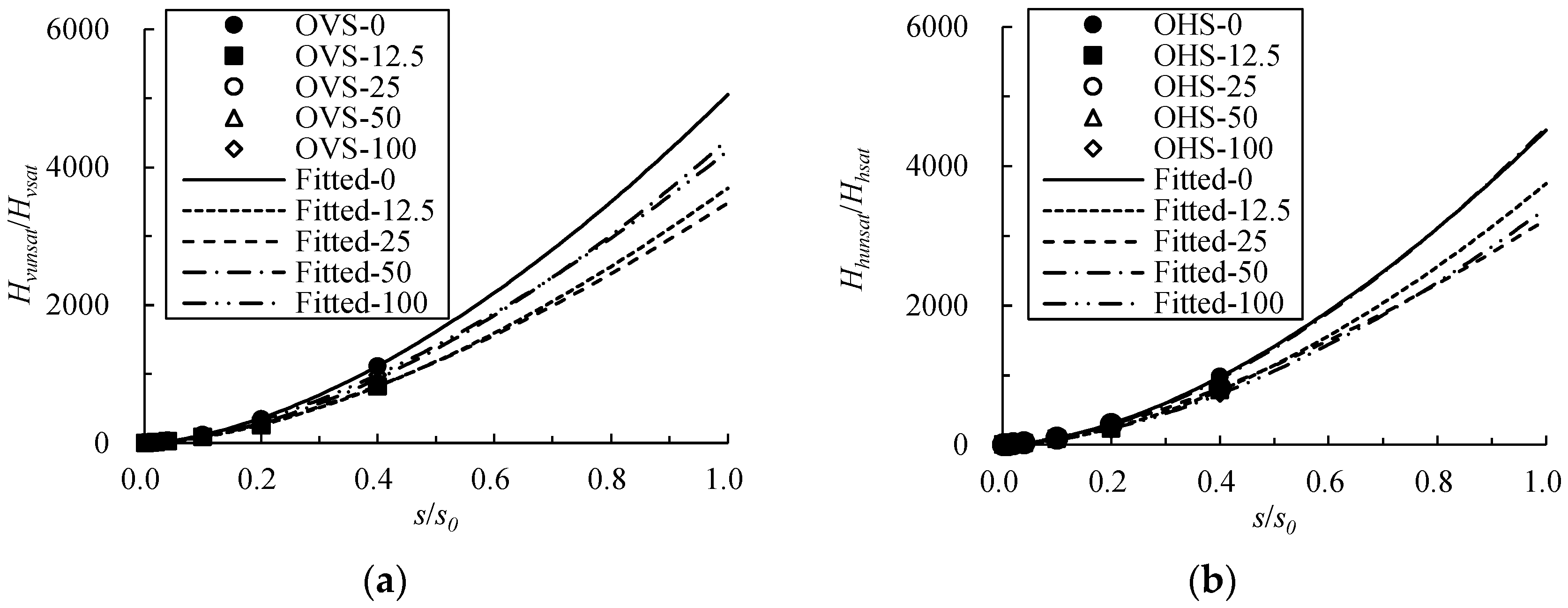 Applsci 14 02255 g011