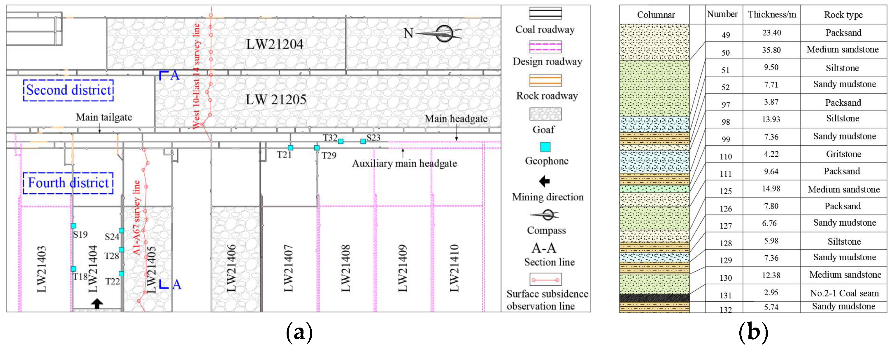 Applsci 14 02264 g001